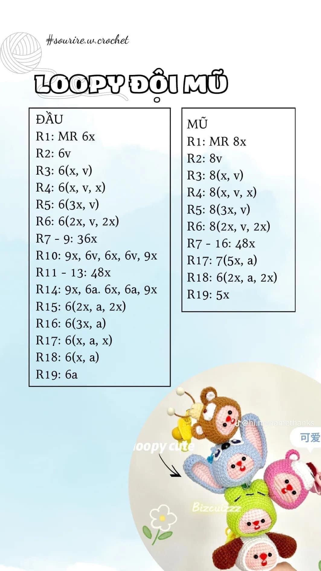 Chart móc len Loopy đội mũ: Gấu, Thỏ, Rùa, Hươu