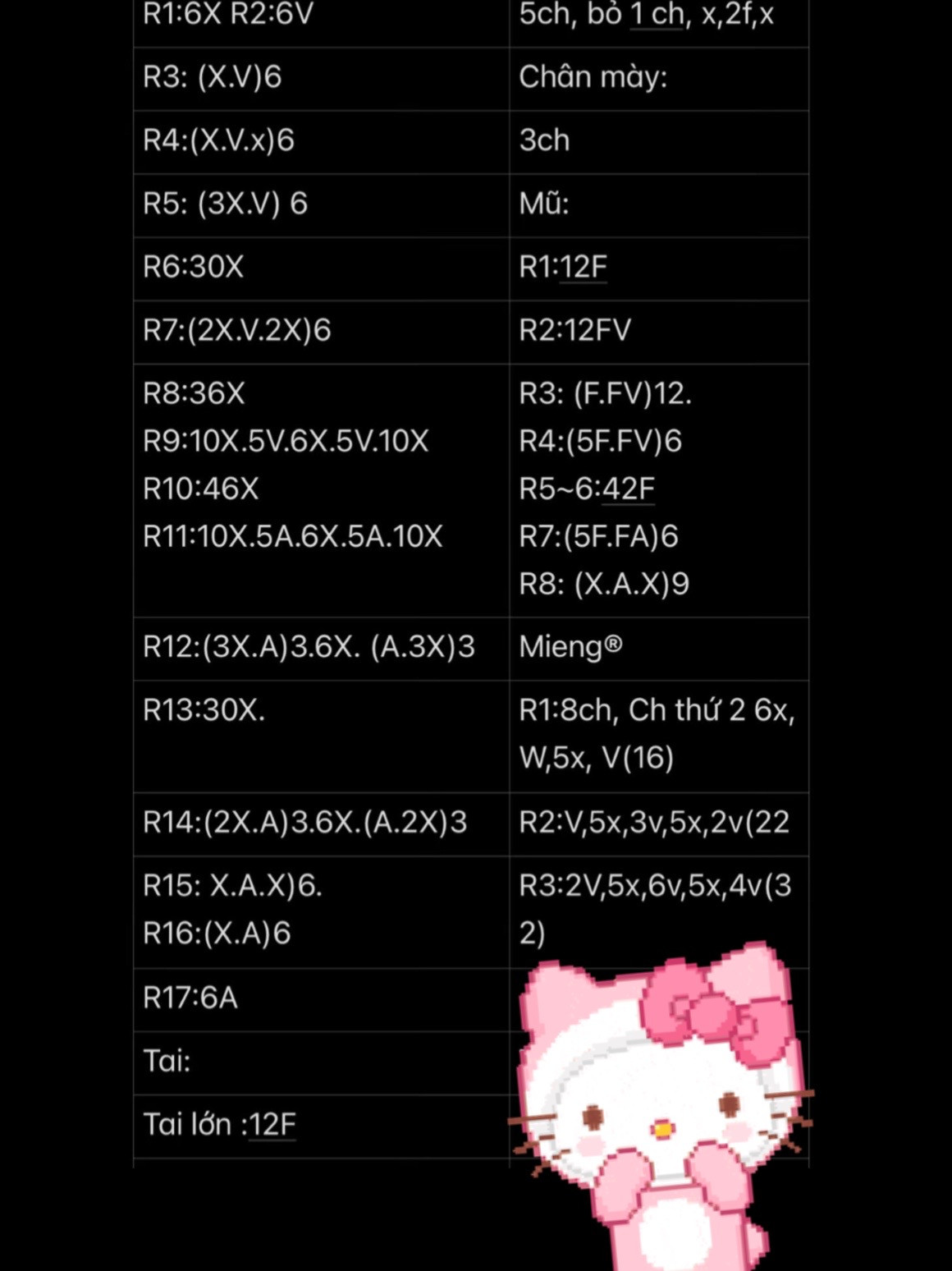 Chart móc len Loopy Gấu Dâu dễ thương