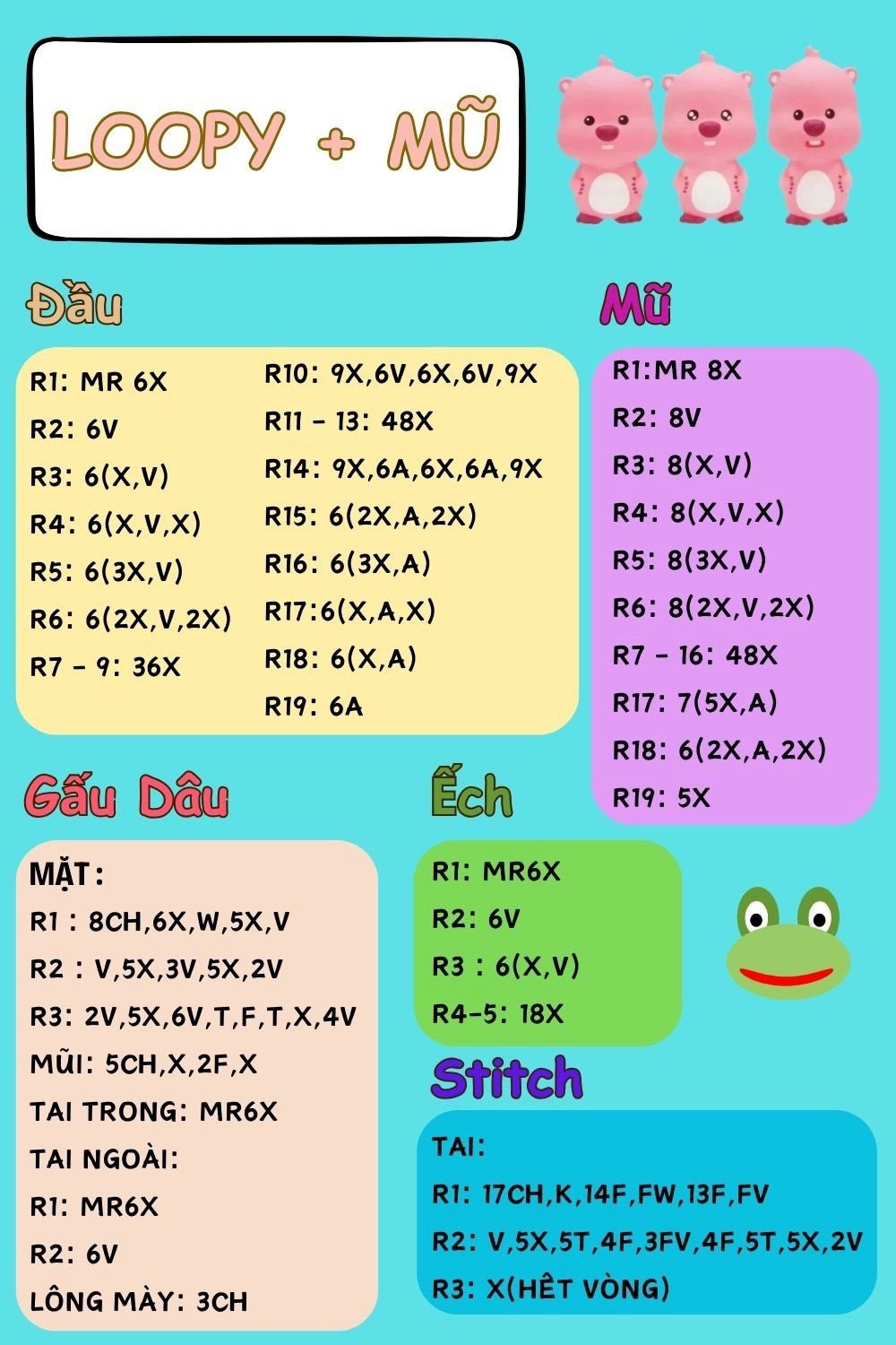 Chart Móc Len Loopy + Mũ: Hướng dẫn chi tiết làm đầu, mũ cho Gấu Dâu, Ếch và Stitch