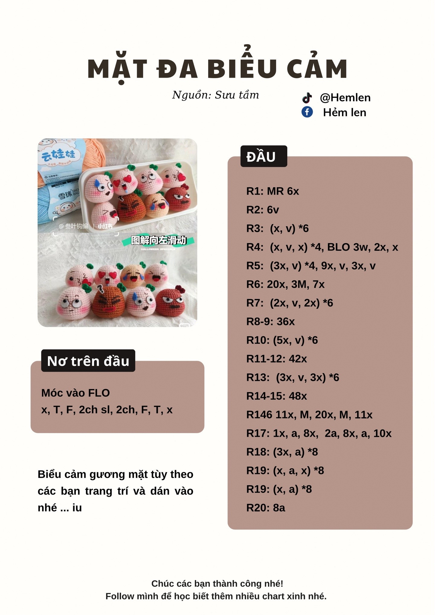 Chart Móc Len Mặt Đa Biểu Cảm: Hướng dẫn chi tiết tạo hình các biểu cảm vui, buồn, giận dữ