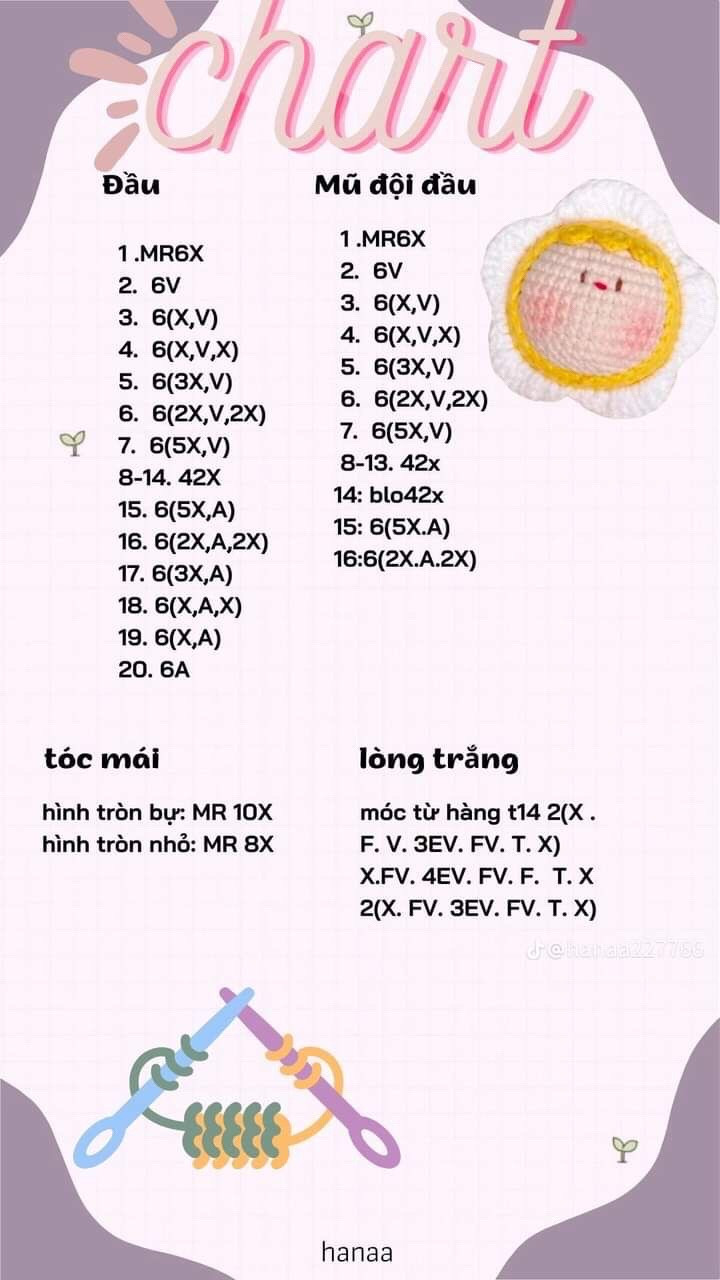 Chart Móc Len Mặt Trứng Chiên Dễ Thương