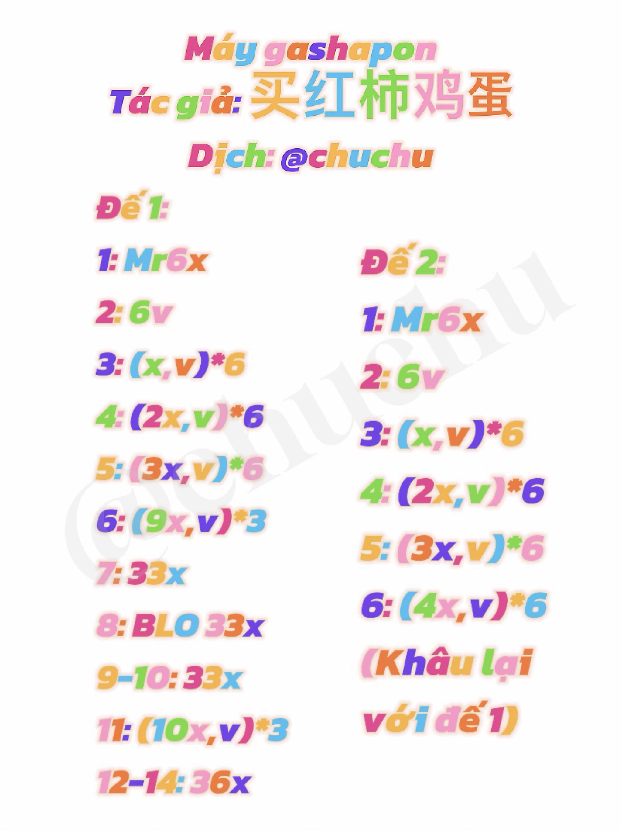 Chart móc len máy gashapon (Gashapon machine) với hướng dẫn chi tiết từng phần