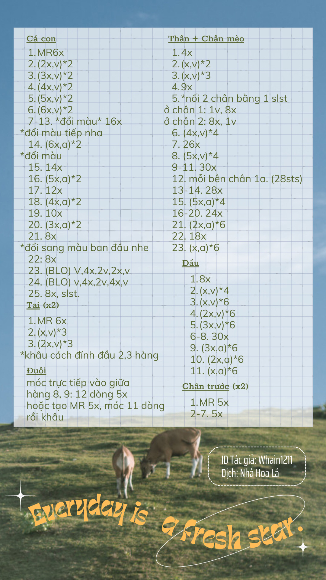 Chart móc len Mèo treo giỏ cá con - Hướng dẫn từng hàng