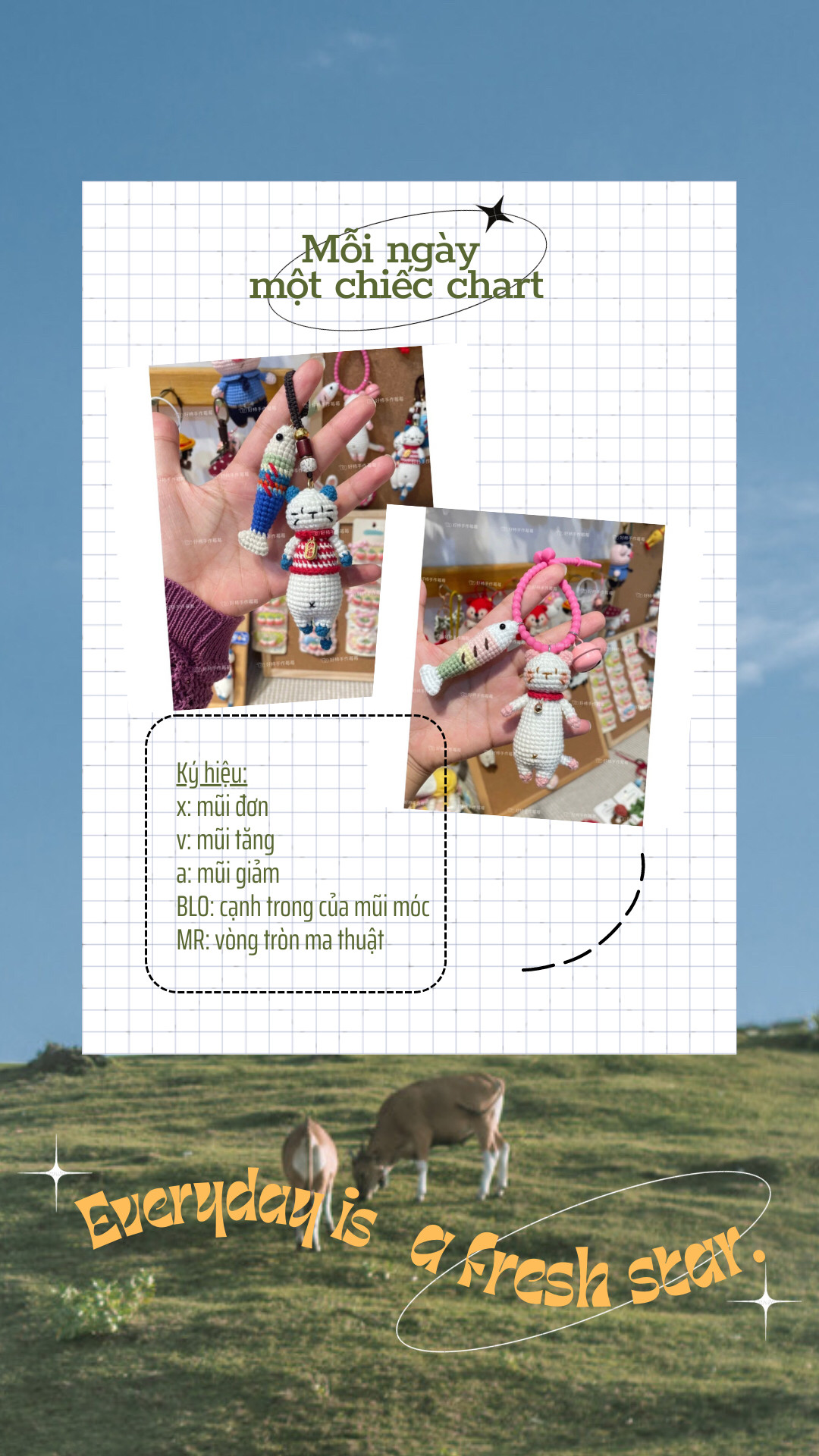 Chart móc len Mèo treo giỏ cá con - Hướng dẫn từng hàng