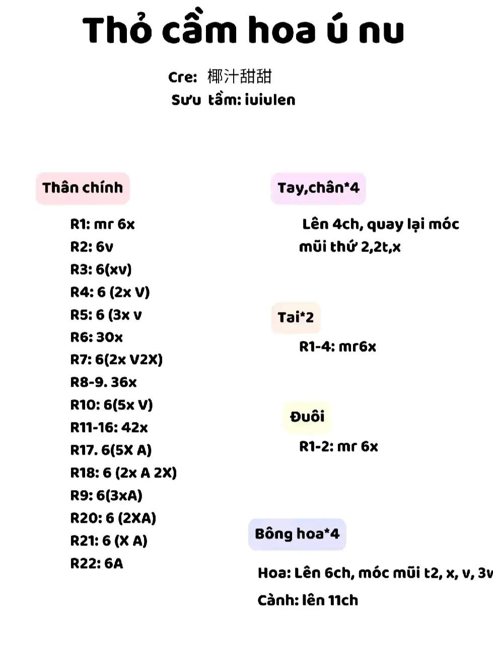 Chart móc len miễn phí Thỏ cầm hoa ú nu màu hồng dễ thương, hướng dẫn chi tiết từng hàng