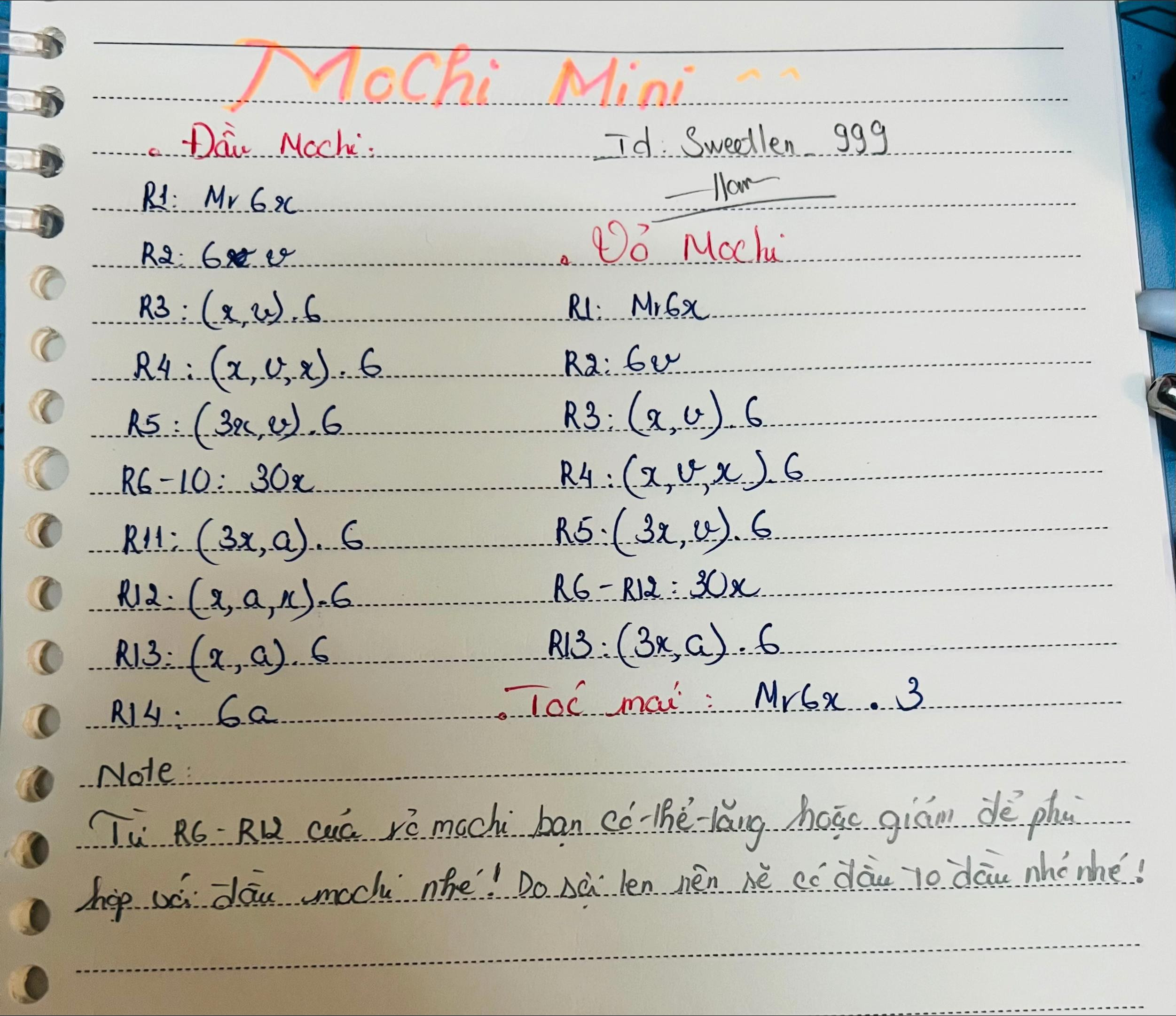 Chart Móc Len Mochi Mini: Hướng dẫn móc búp bê dâu và đỏ dễ thương