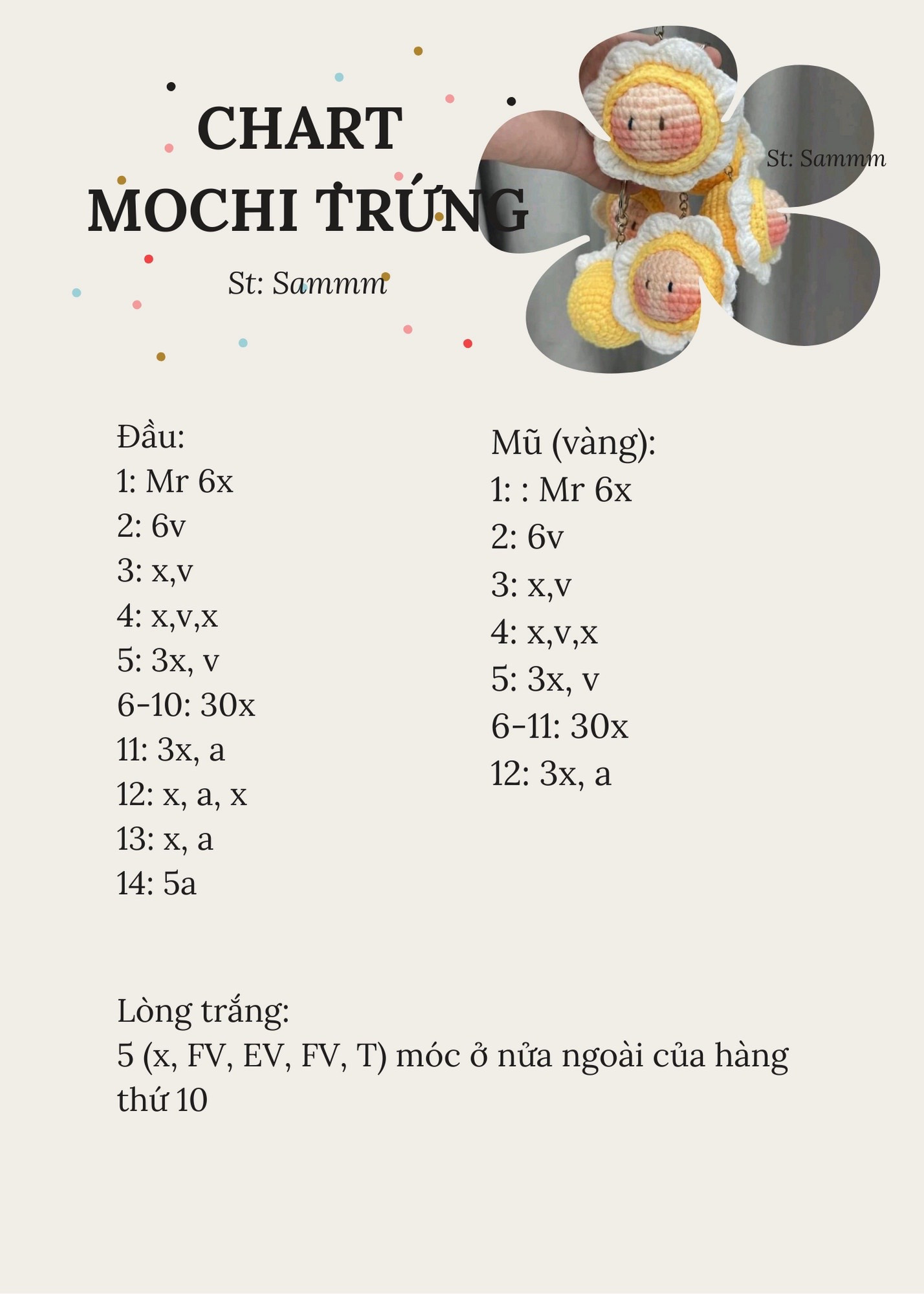 Chart Móc Len Mochi Trứng Chi Tiết Từng Hàng