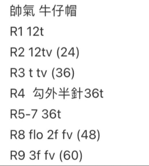 Chart Móc Len Mũ Lân và Mũ Xương Rồng Cho Thú Cưng