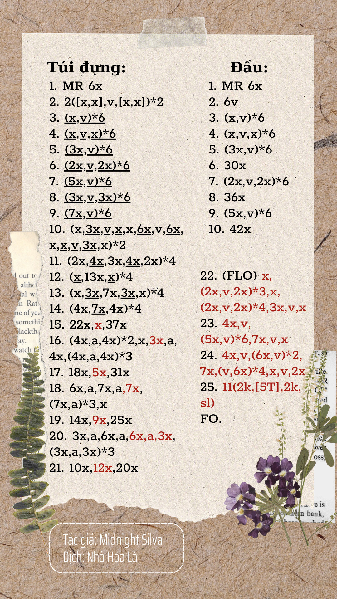 Chart móc len nhân vật Jumpy Dumpty - Túi đựng và đầu chi tiết