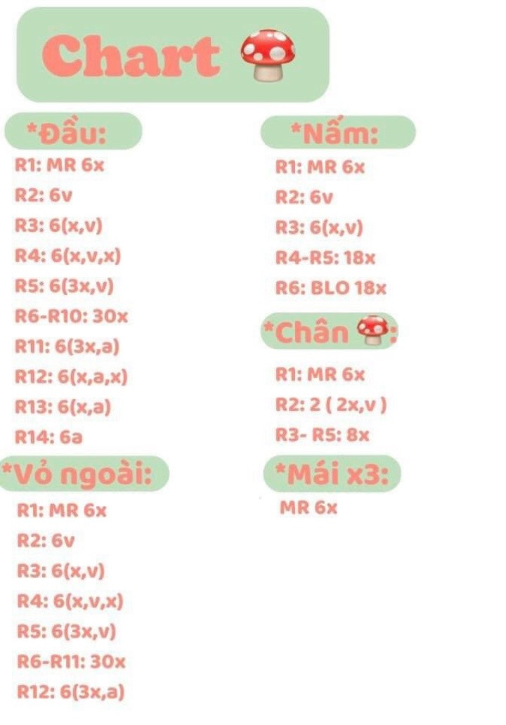 Chart móc len nhân vật Sootam (Soota) dễ thương từ bộ phim The Untamed