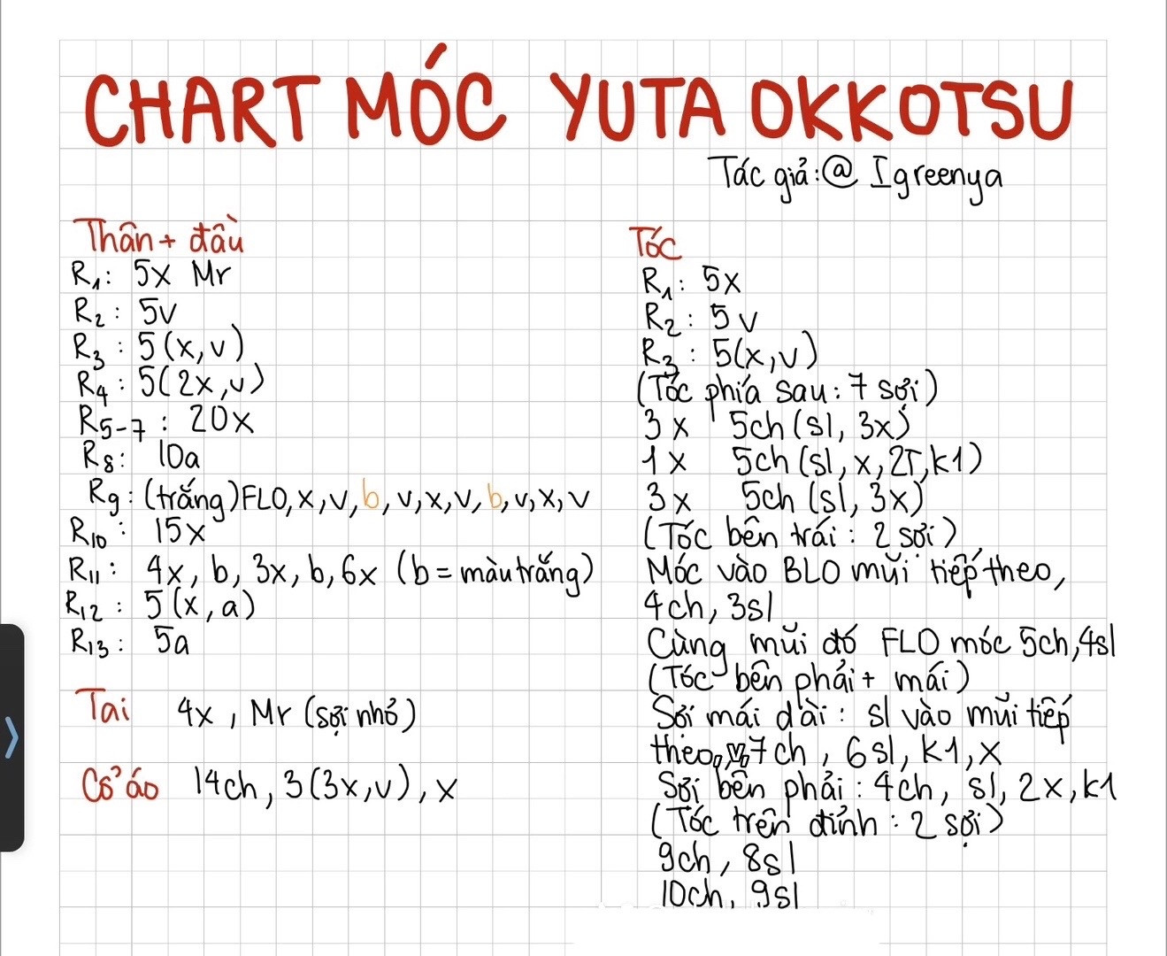 Chart móc len nhân vật Yuta Okkotsu tóc đen