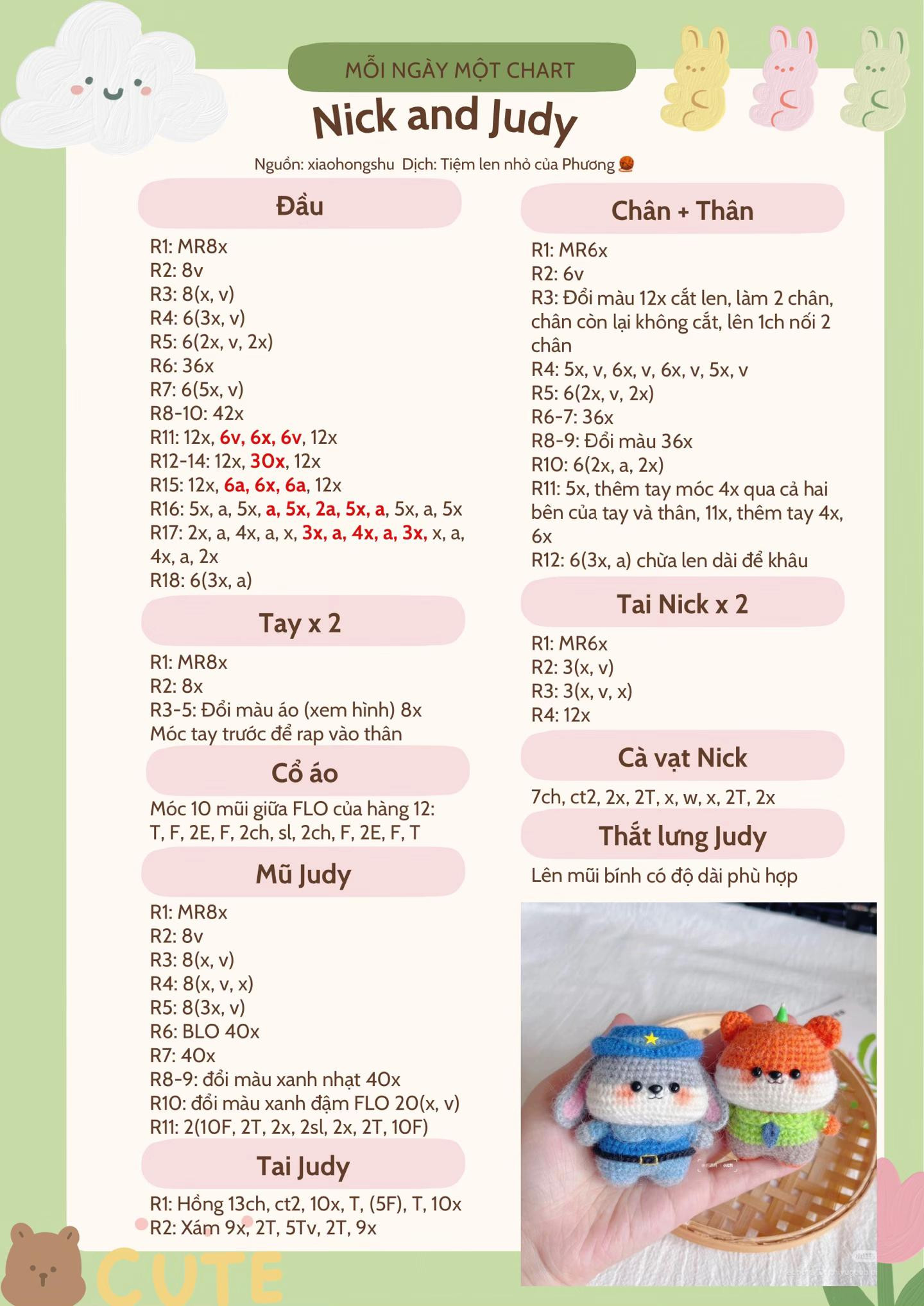 Chart Móc Len Nick và Judy - Búp bê Thỏ Cops và Gấu Fox