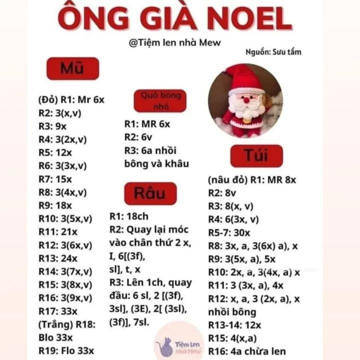 Chart Móc Len Ông Già Noel - Hướng Dẫn Chi Tiết Từng Phần