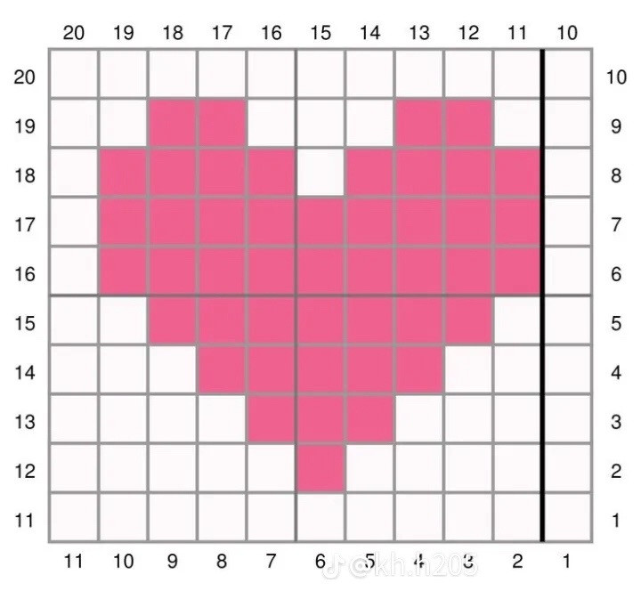 Chart móc len pixel dễ thương: Cáo, Gấu, Hello Kitty và Bơ