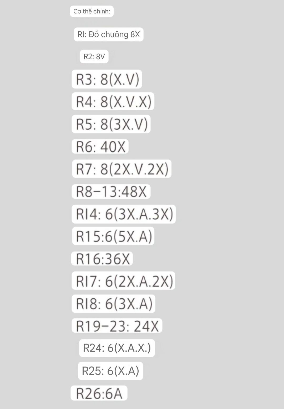 Chart Móc Len Quả Lê Ngốc Dễ Thương