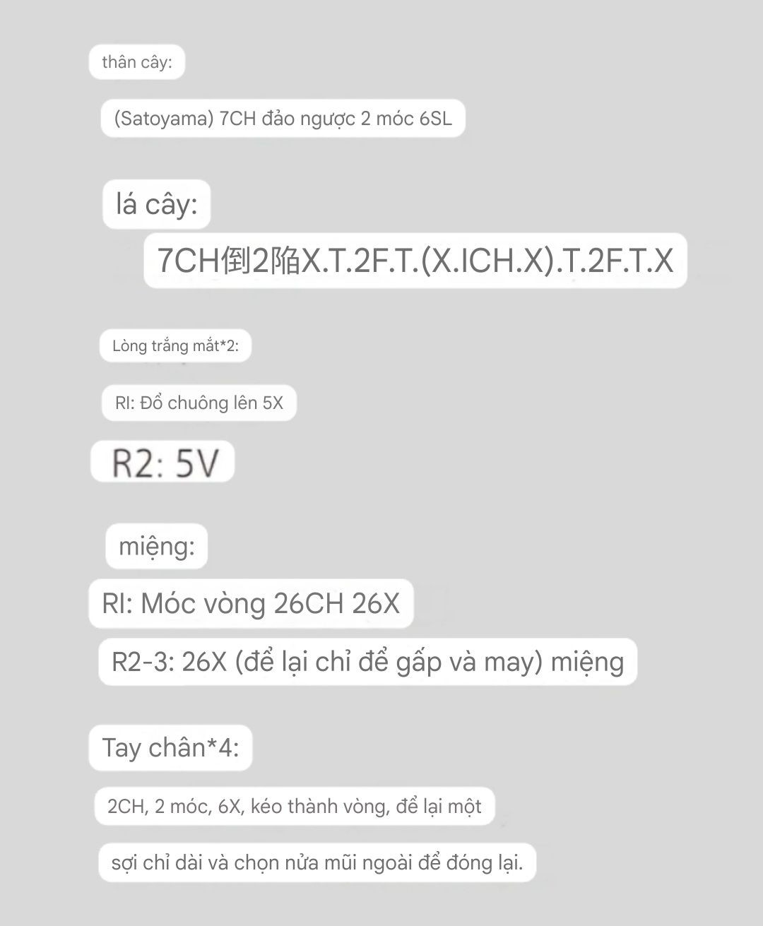 Chart Móc Len Quả Lê Ngốc Dễ Thương