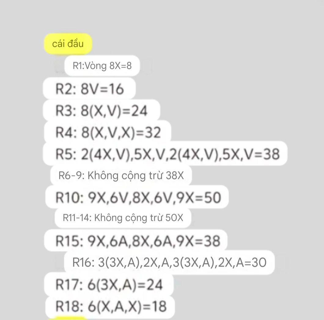 Chart Móc Len Rắn Đeo Chìa Khóa Màu Xanh Lá Với Vương Miện Vàng Và Hình Gấu Nâu