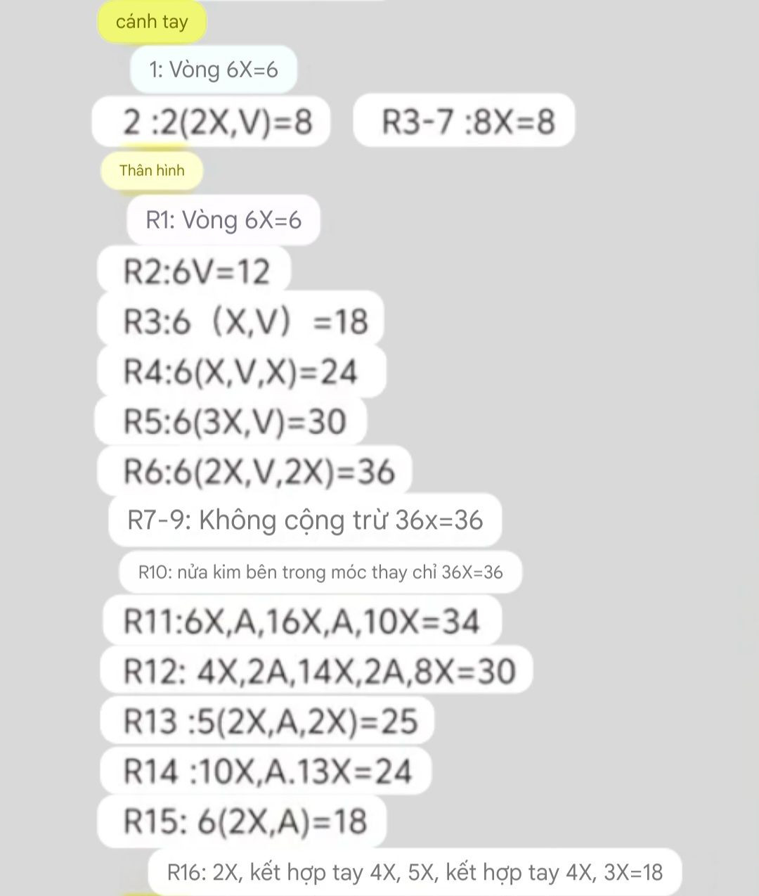 Chart Móc Len Rắn Đeo Chìa Khóa Màu Xanh Lá Với Vương Miện Vàng Và Hình Gấu Nâu