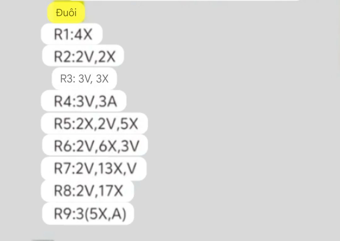 Chart Móc Len Rắn Đeo Chìa Khóa Màu Xanh Lá Với Vương Miện Vàng Và Hình Gấu Nâu