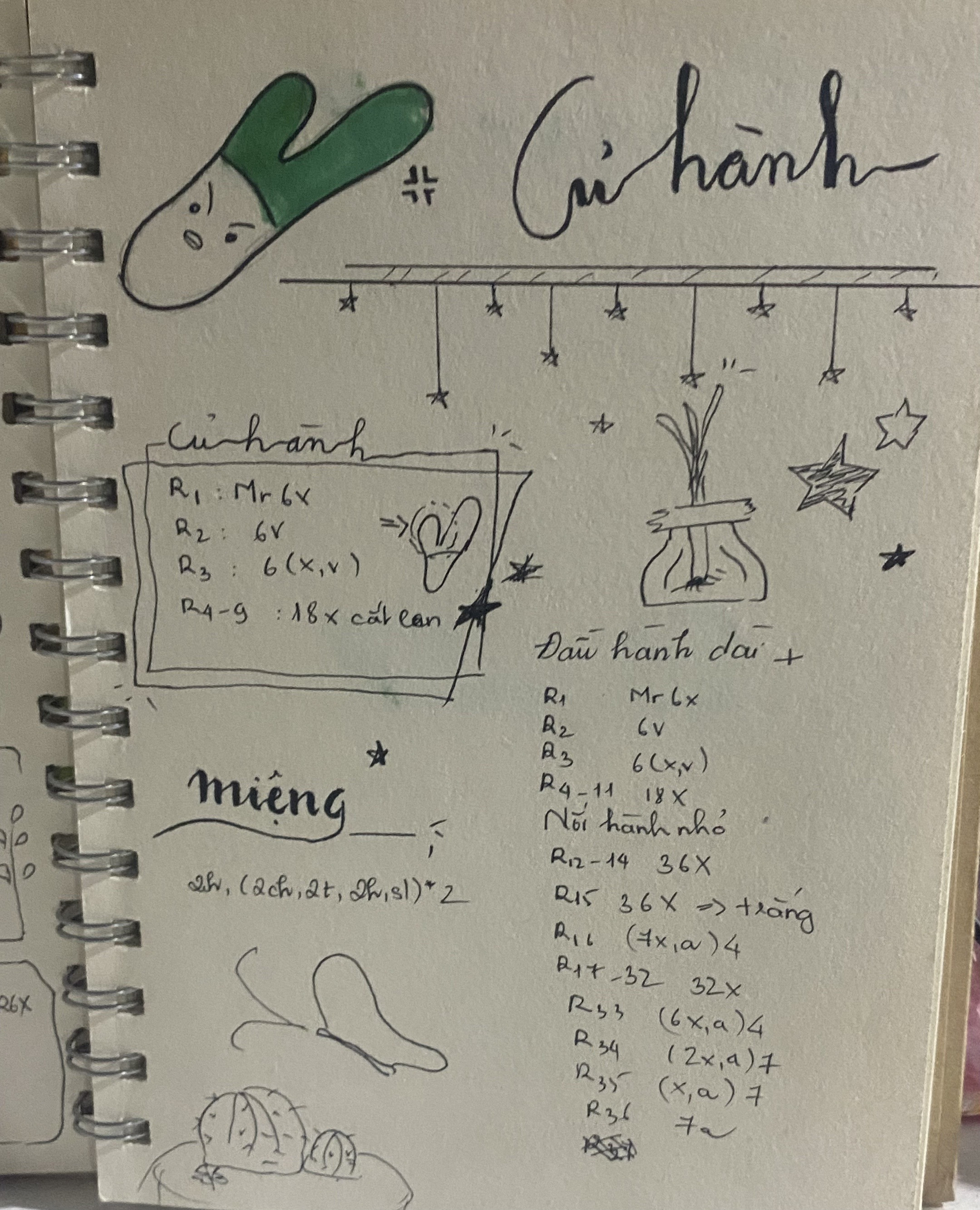 Chart móc len sưu tầm: búp bê, động vật và rau củ dễ thương