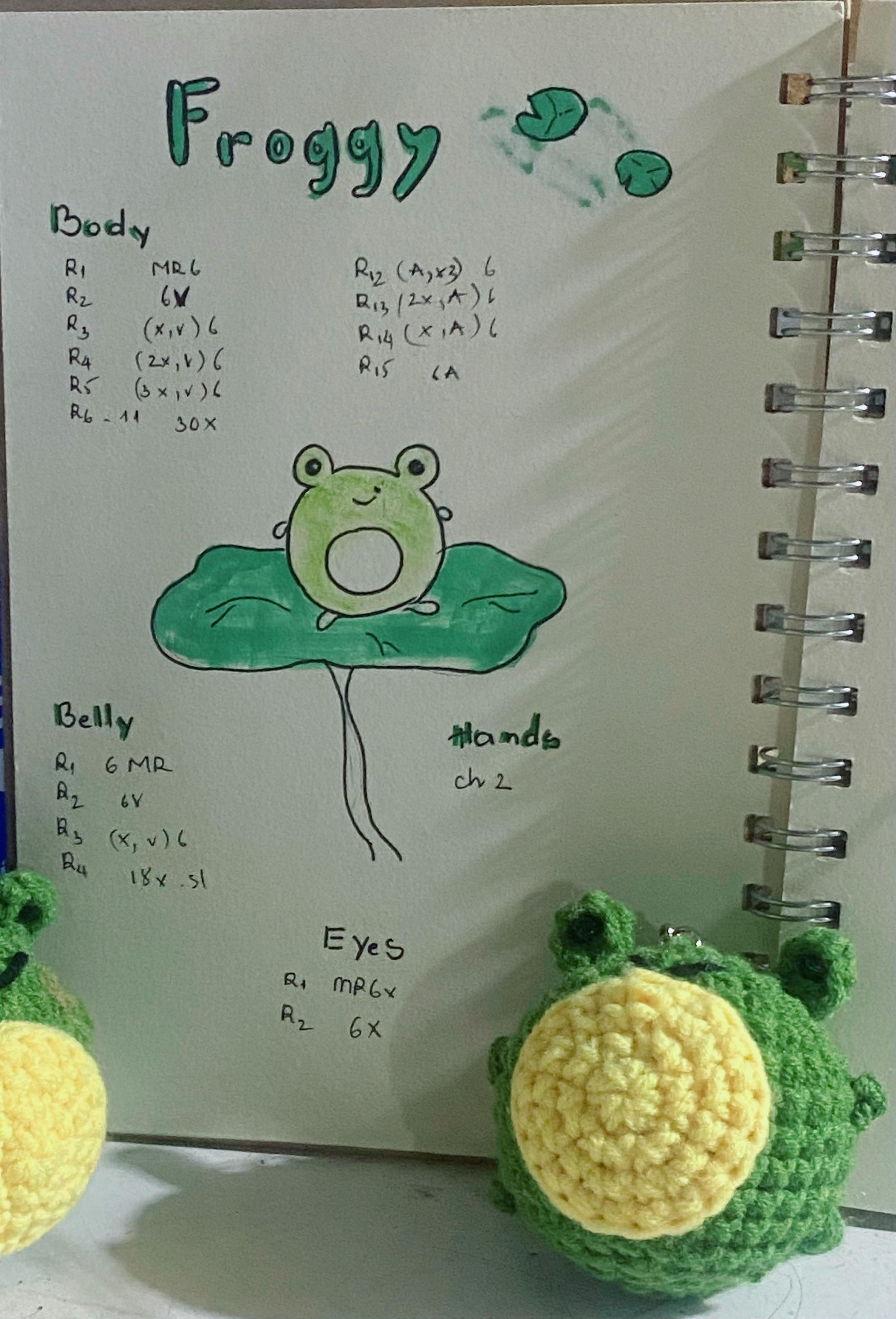 Chart móc len sưu tầm: búp bê, động vật và rau củ dễ thương