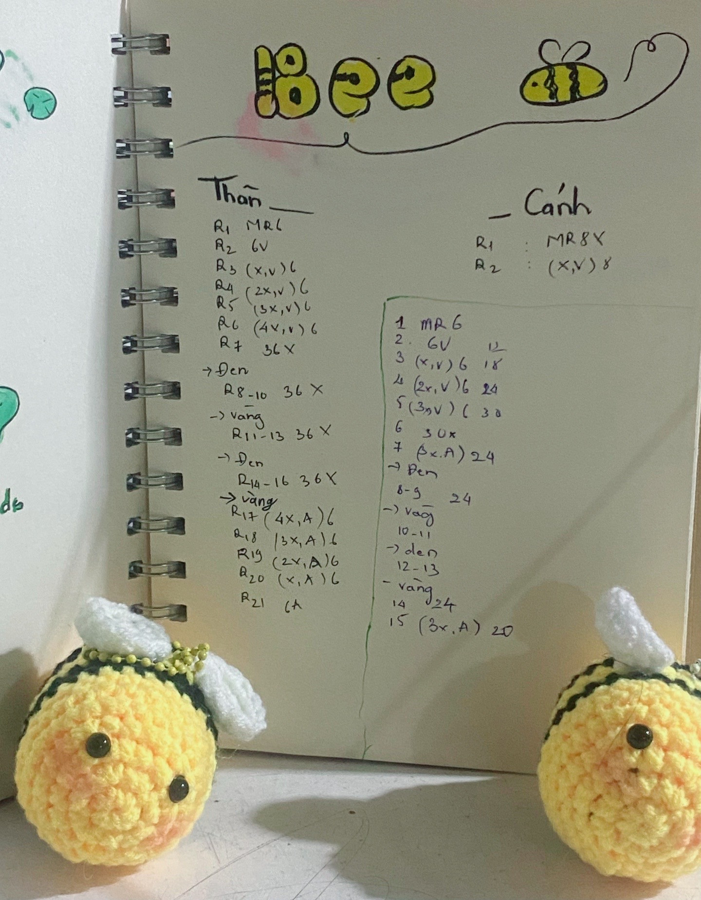 Chart móc len sưu tầm: búp bê, động vật và rau củ dễ thương