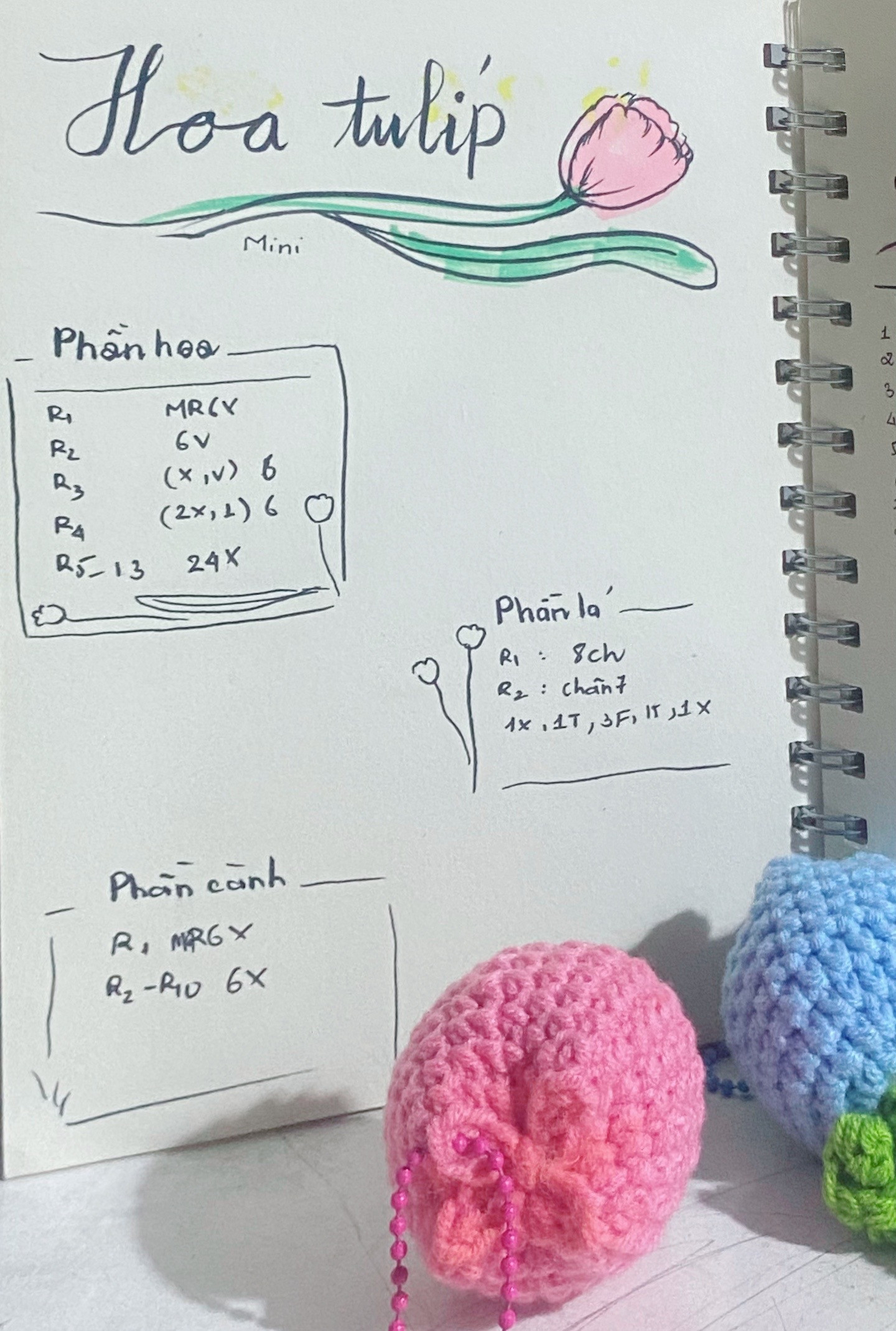 Chart móc len sưu tầm: búp bê, động vật và rau củ dễ thương