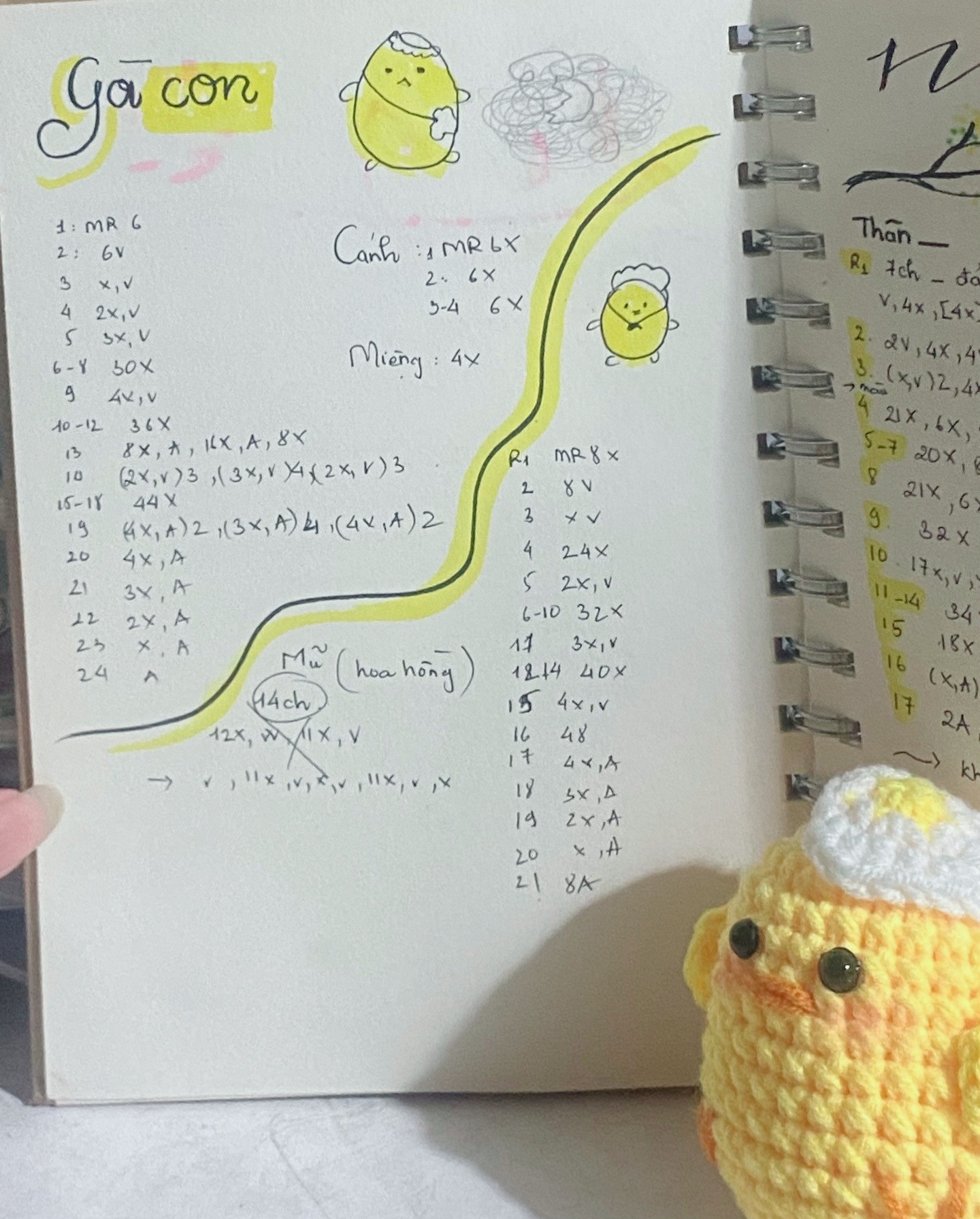 Chart móc len sưu tầm: búp bê, động vật và rau củ dễ thương