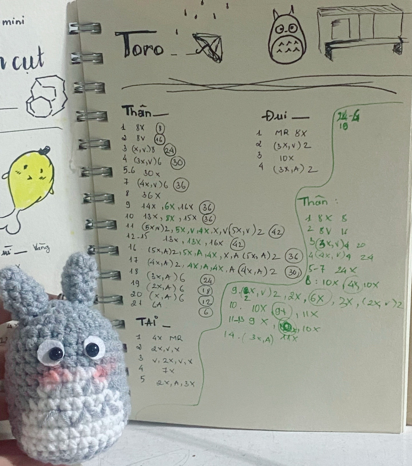 Chart móc len sưu tầm: búp bê, động vật và rau củ dễ thương