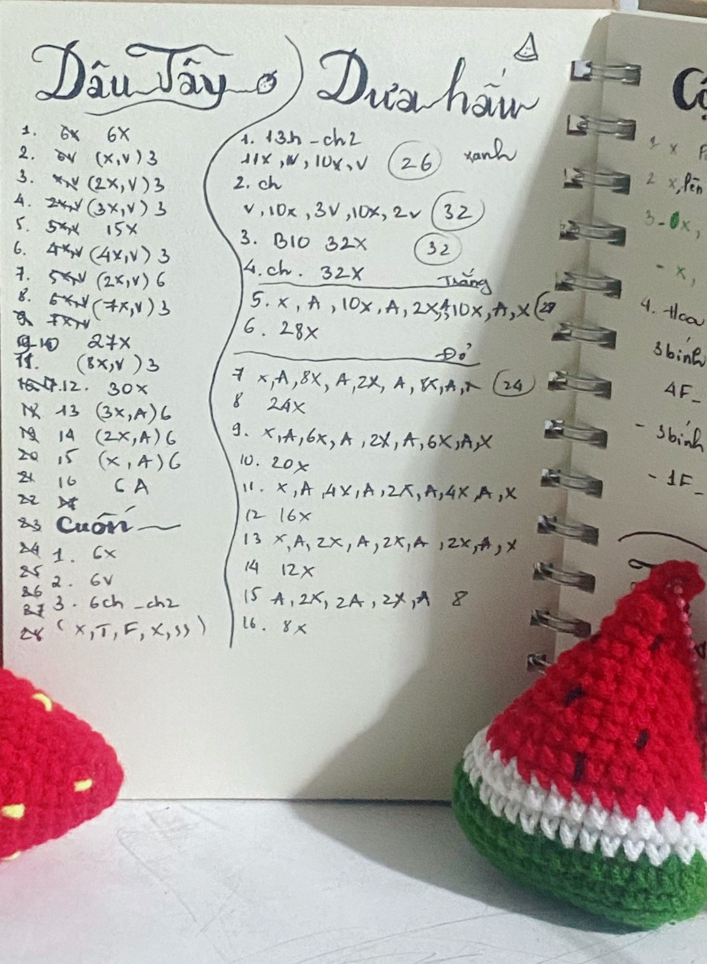 Chart móc len sưu tầm: búp bê, động vật và rau củ dễ thương