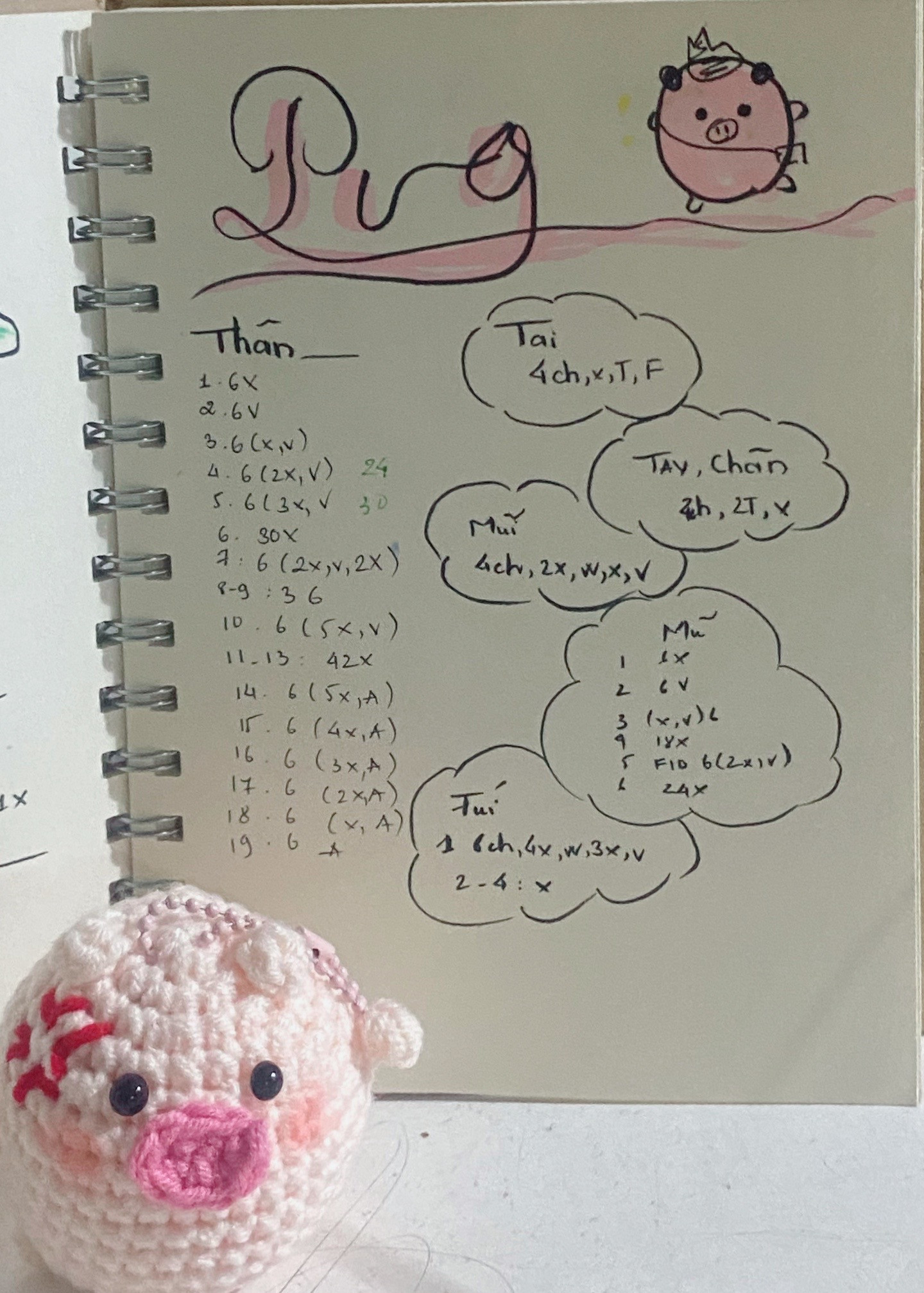 Chart móc len sưu tầm: búp bê, động vật và rau củ dễ thương