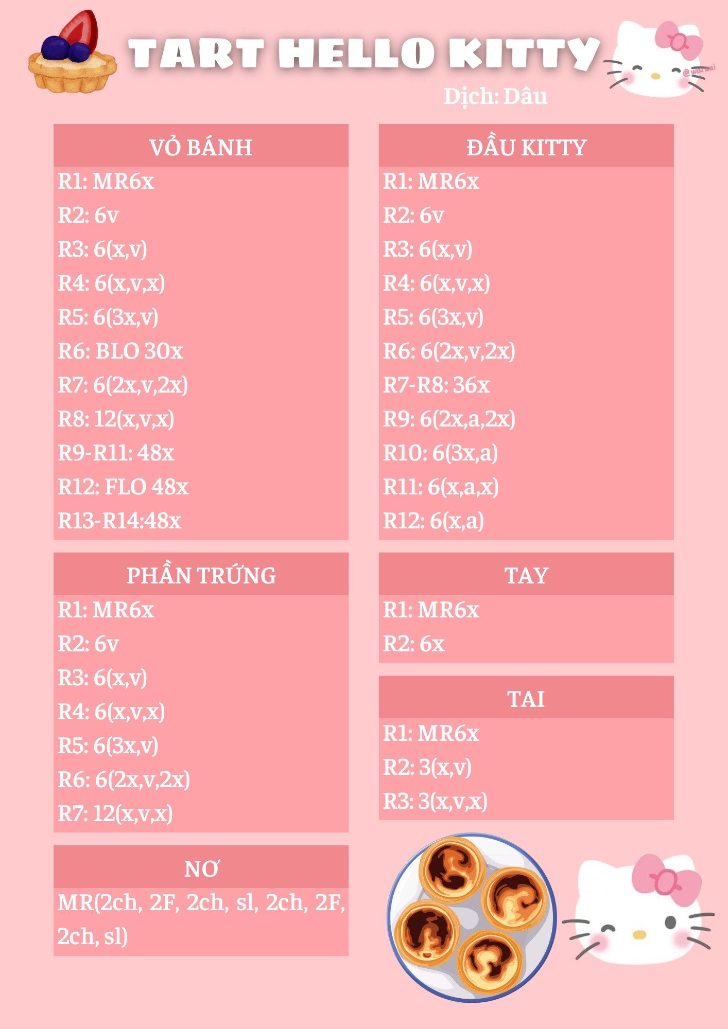 Chart Móc Len Tart Hello Kitty: Vỏ Bánh, Đầu, Nơ