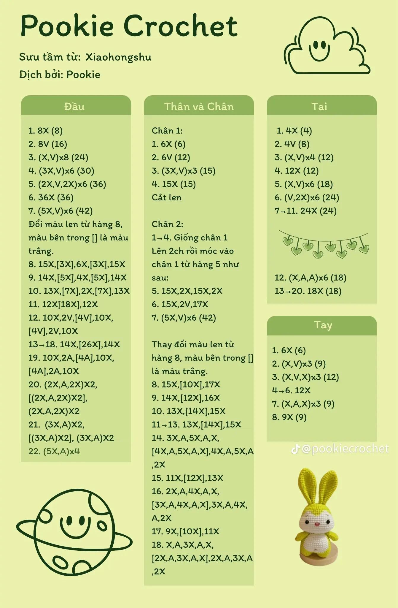 Chart Móc Len Thỏ Amigurumi Xanh và Vàng Dễ Thương