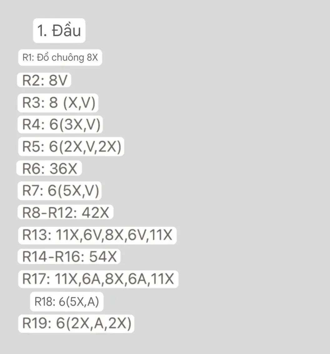 Chart Móc Len Thỏ Béo: Hướng Dẫn Chi Tiết Móc Đầu, Cơ Thể, Tai, Tay Và Đuôi