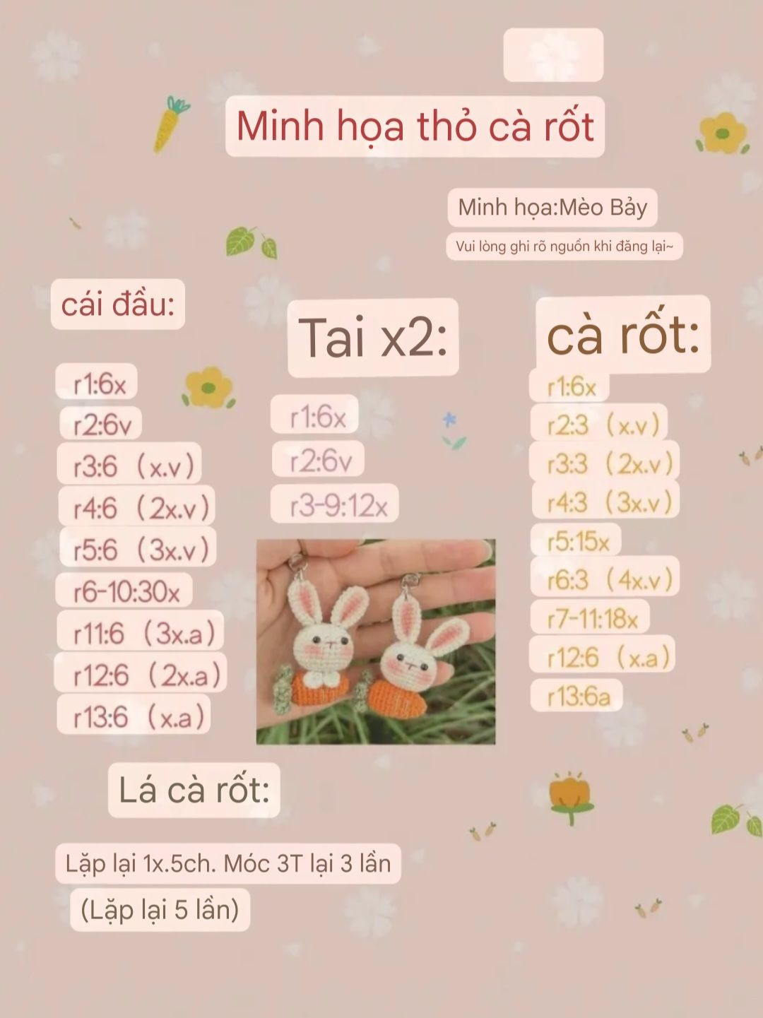 Chart Móc Len Thỏ Cà Rốt: Hướng dẫn chi tiết đầu, tai và củ cà rốt