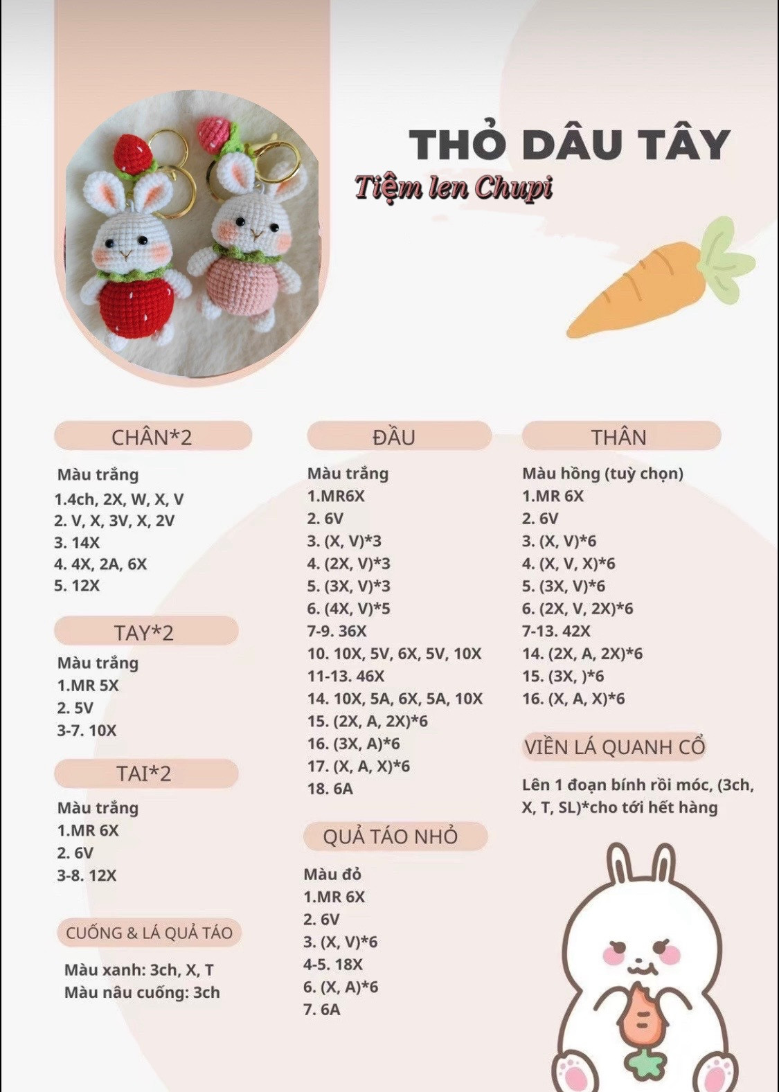 Chart móc len Thỏ Dâu Tây dễ thương