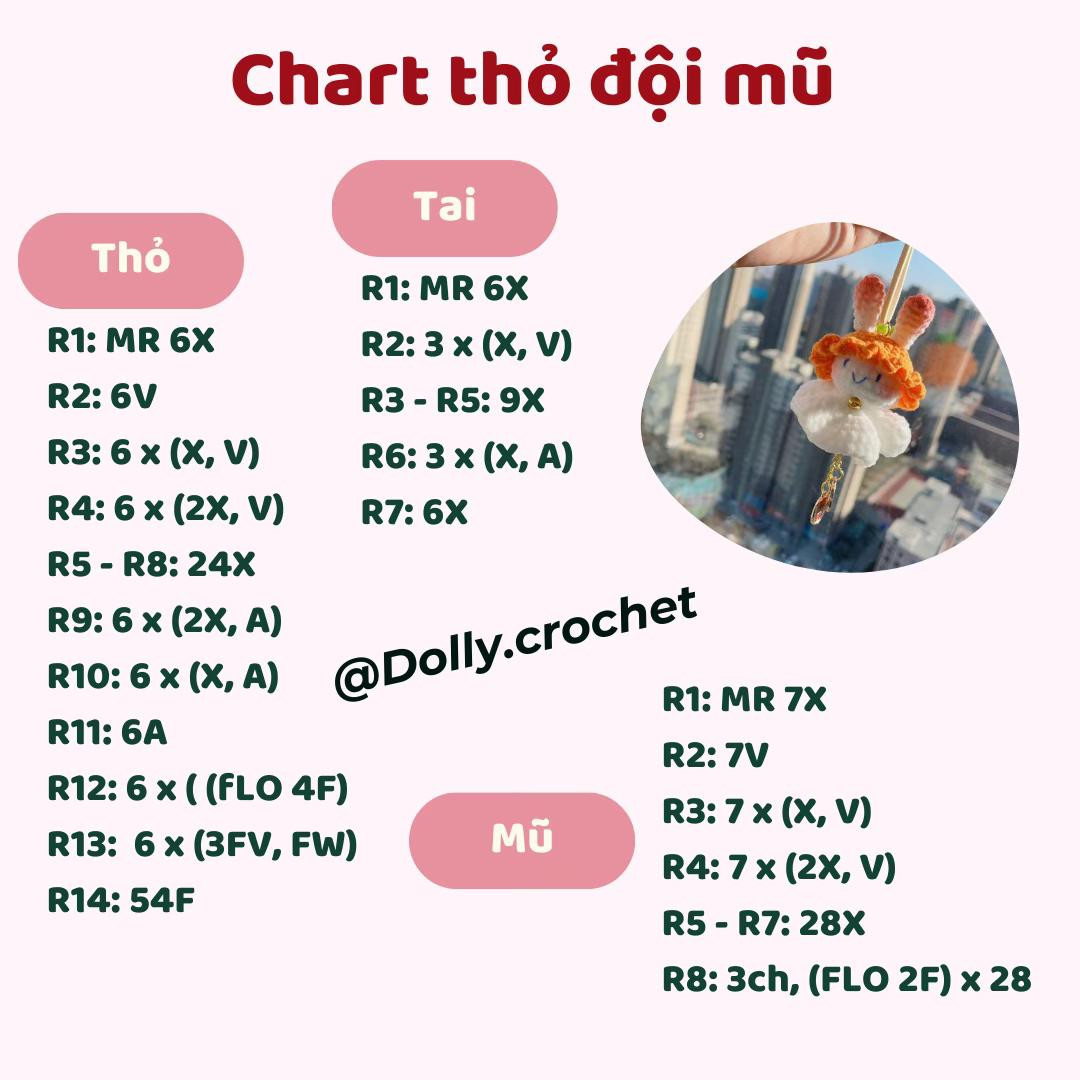 Chart móc len thỏ đội mũ màu cam trắng dễ thương