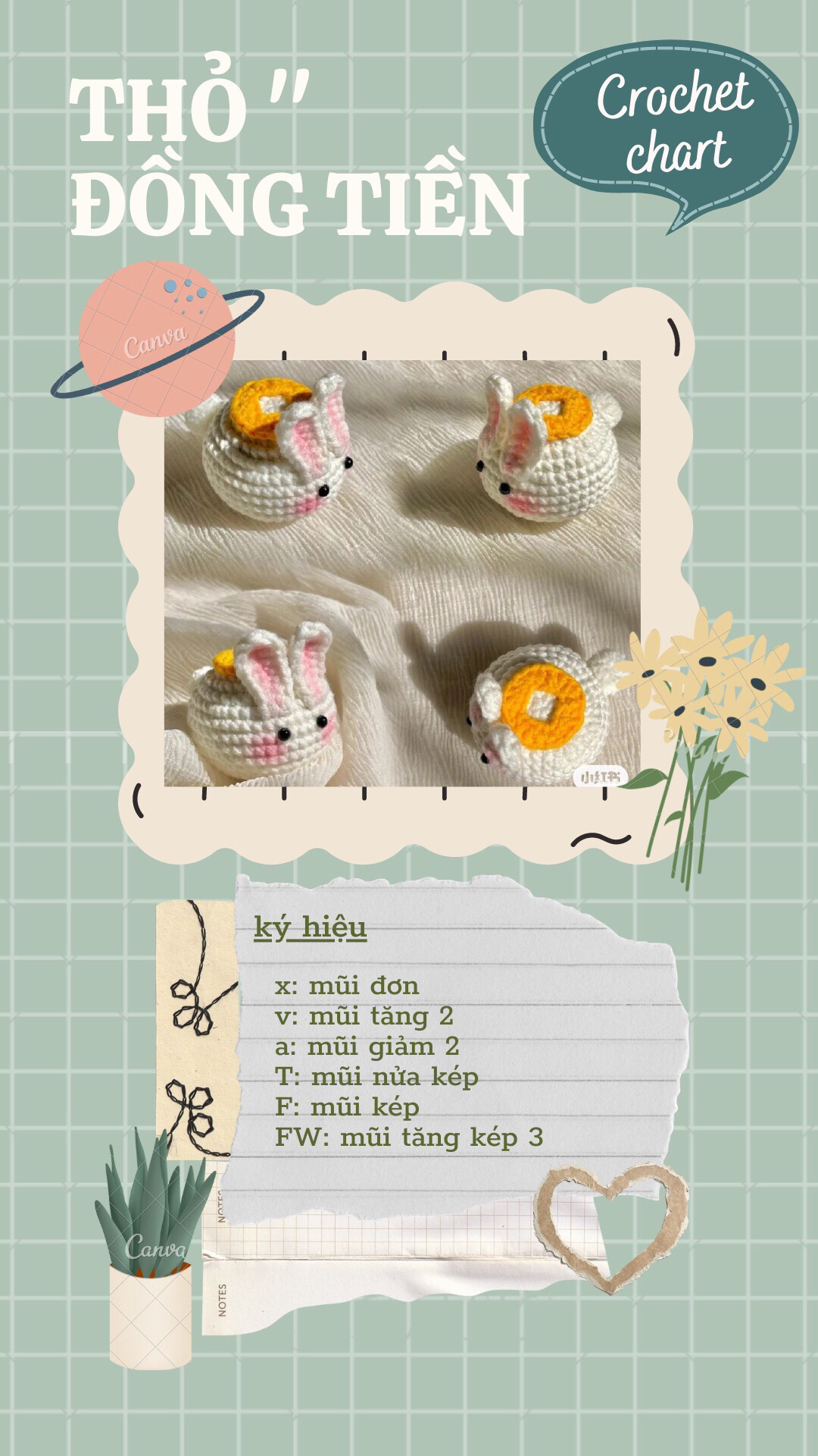 Chart móc len Thỏ Đồng Tiền dễ thương, hướng dẫn chi tiết từng hàng