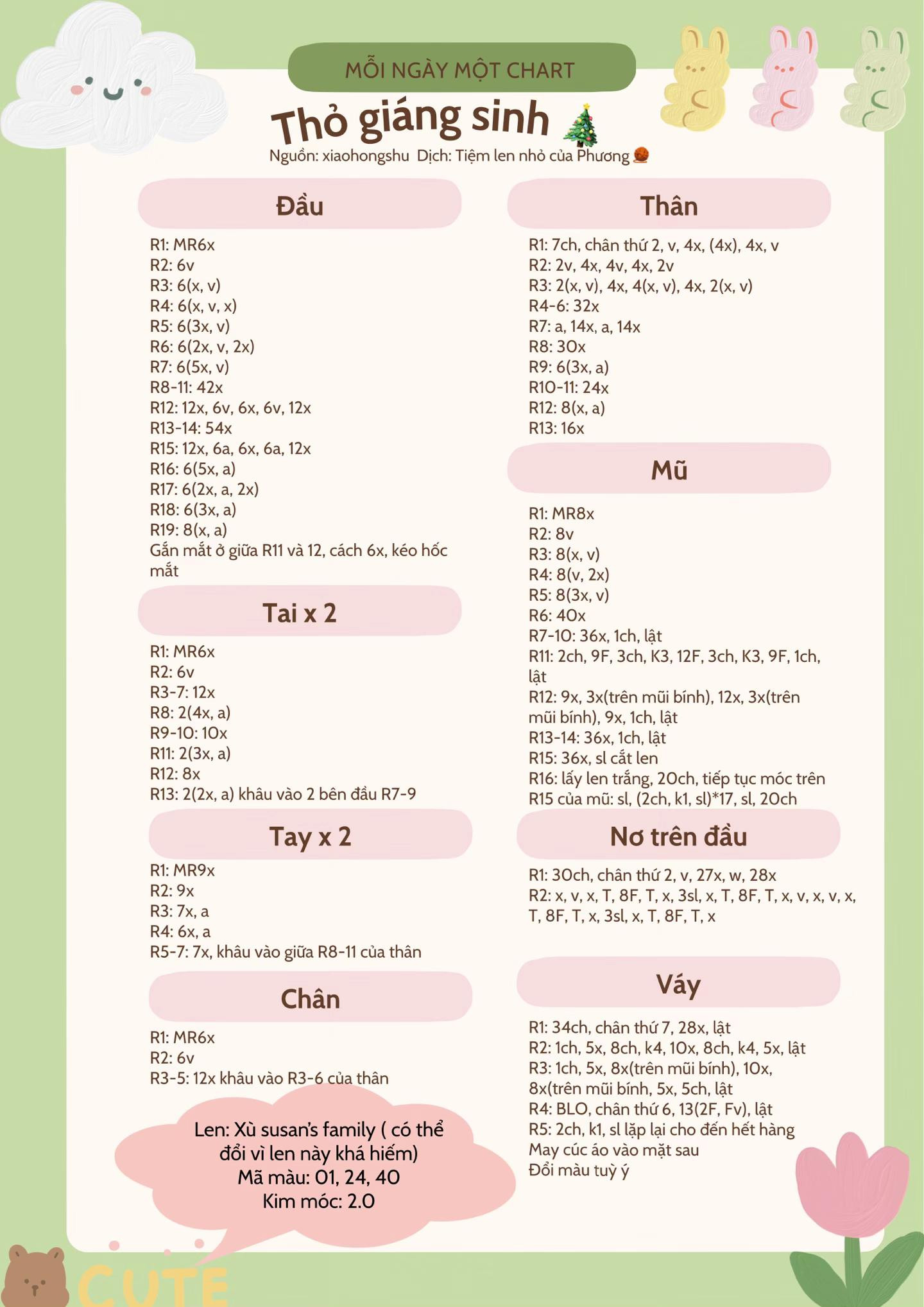Chart móc len Thỏ Giáng sinh dễ thương, mũ đỏ nơ xanh
