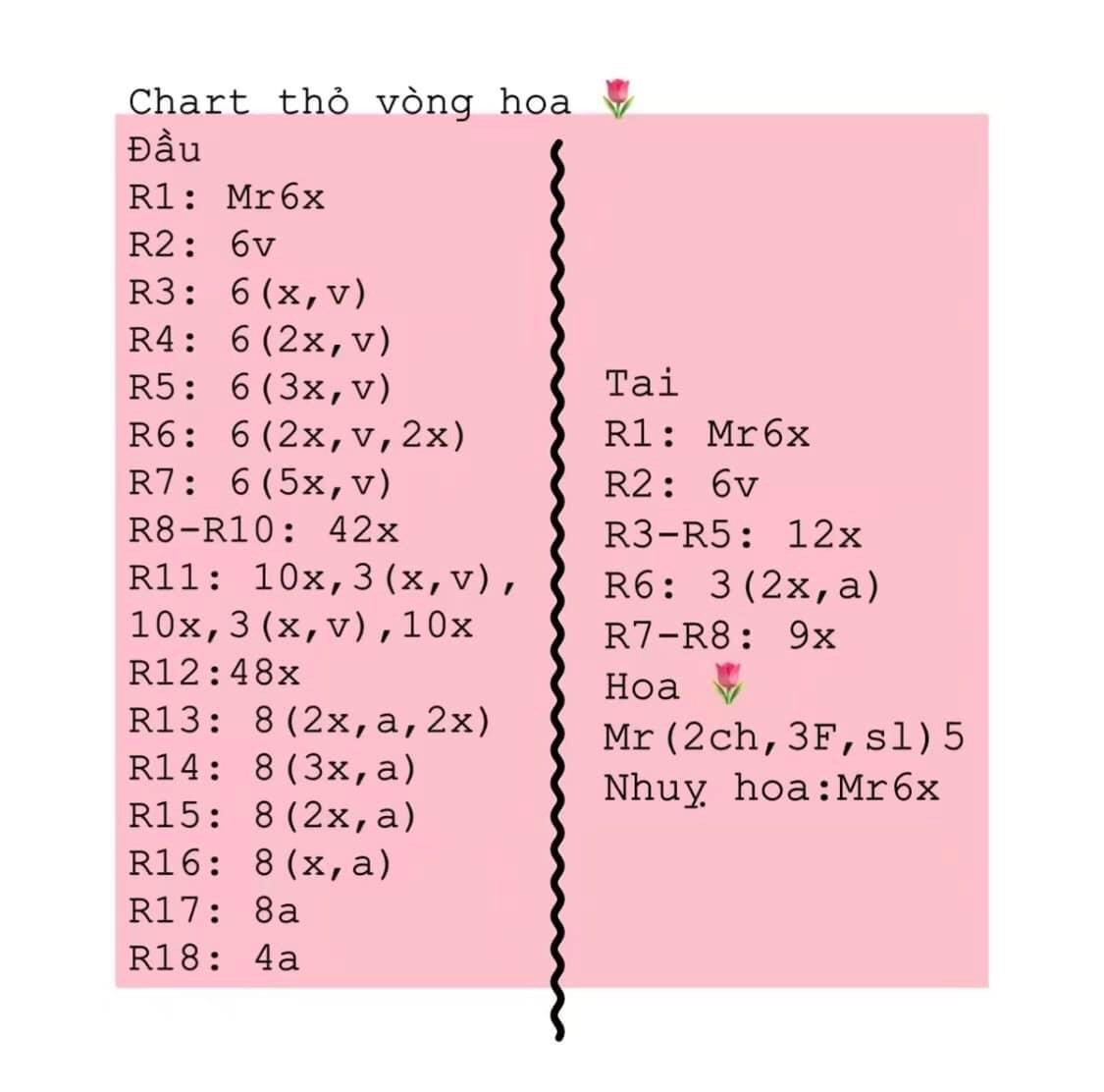 Chart móc len thỏ hoa dễ thương, vòng hoa và váy