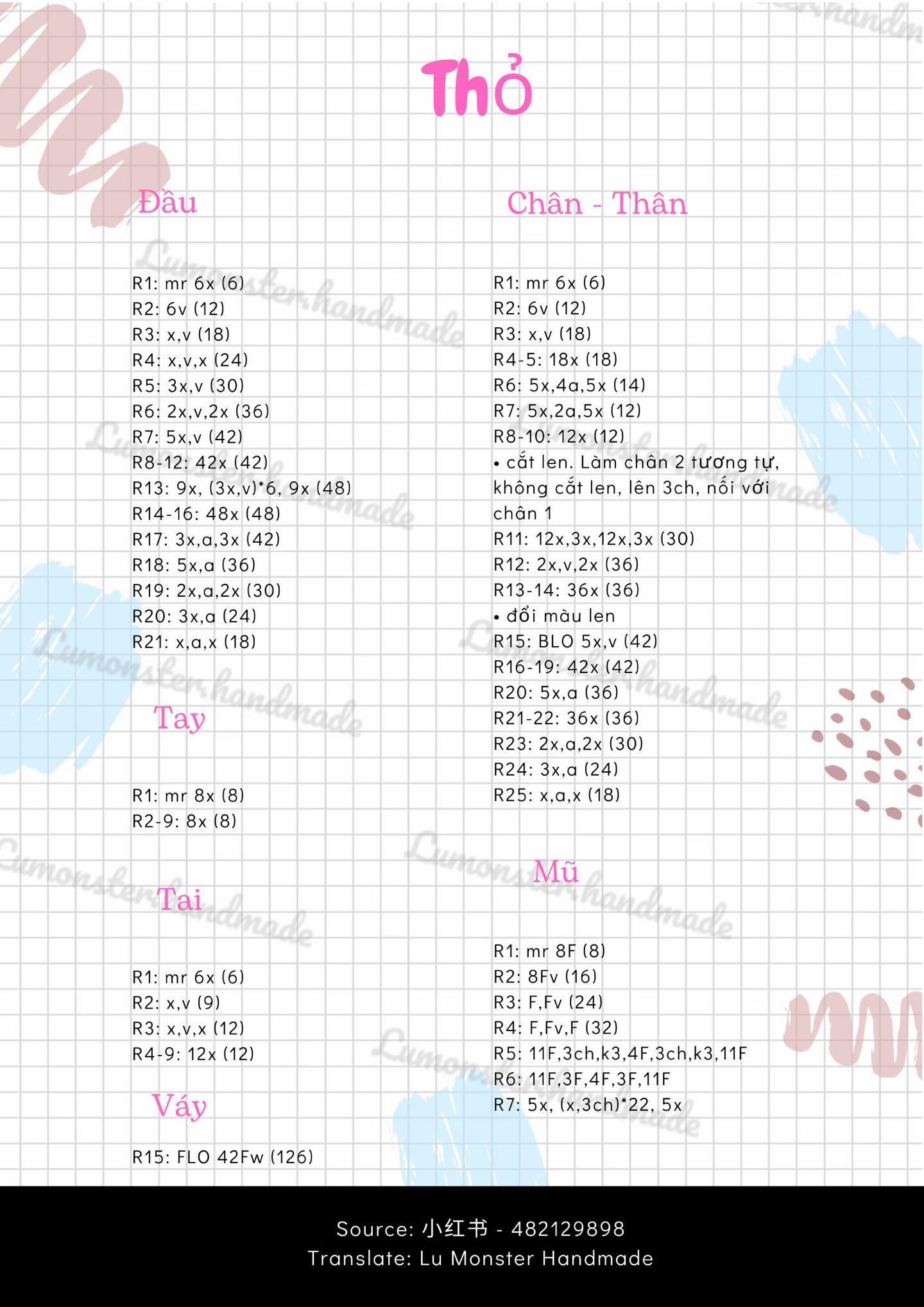 Chart móc len Thỏ mặc váy xanh mũ vàng dễ thương