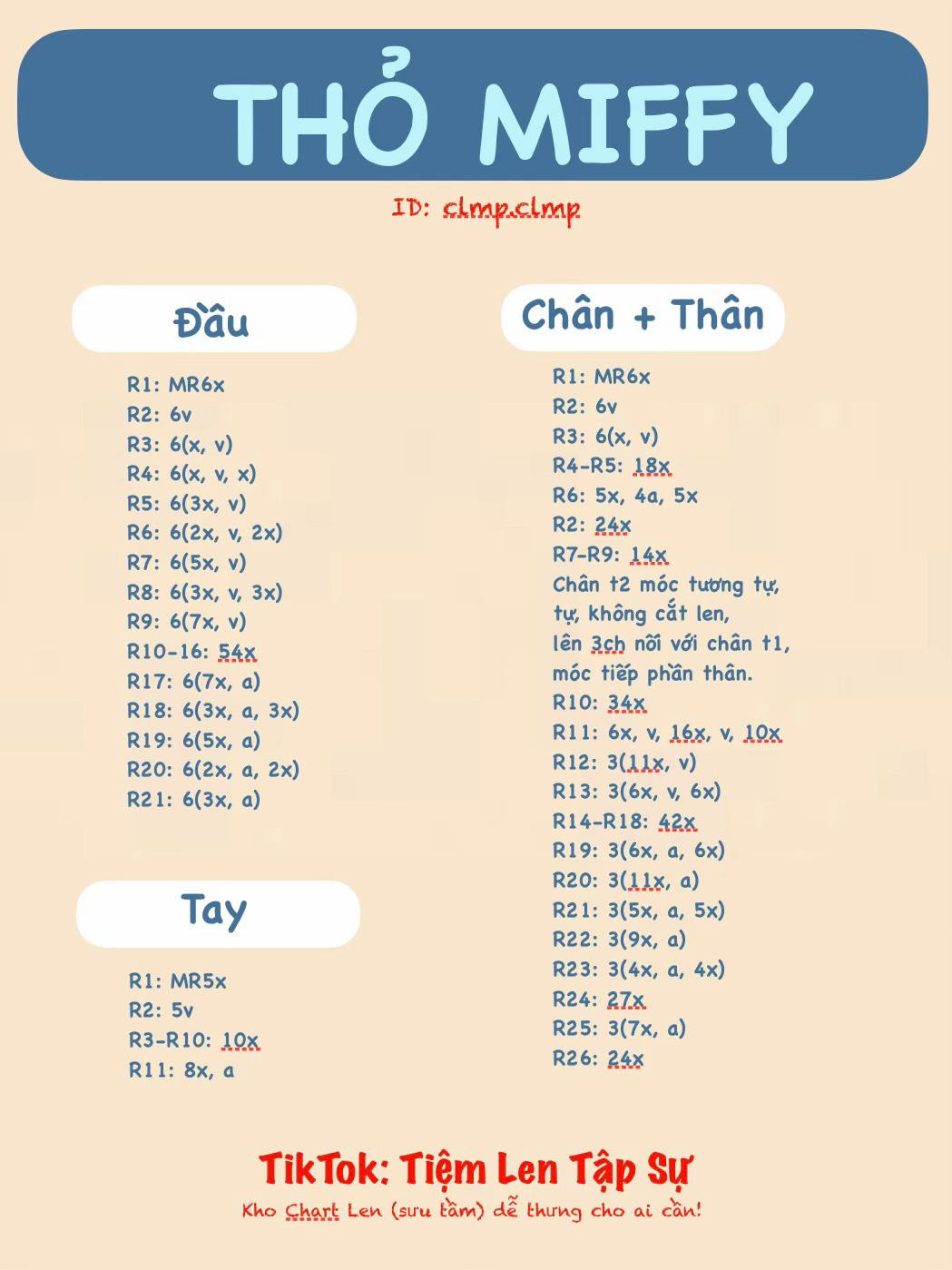Chart móc len Thỏ Miffy dễ thương màu trắng và xanh, hướng dẫn chi tiết từng phần