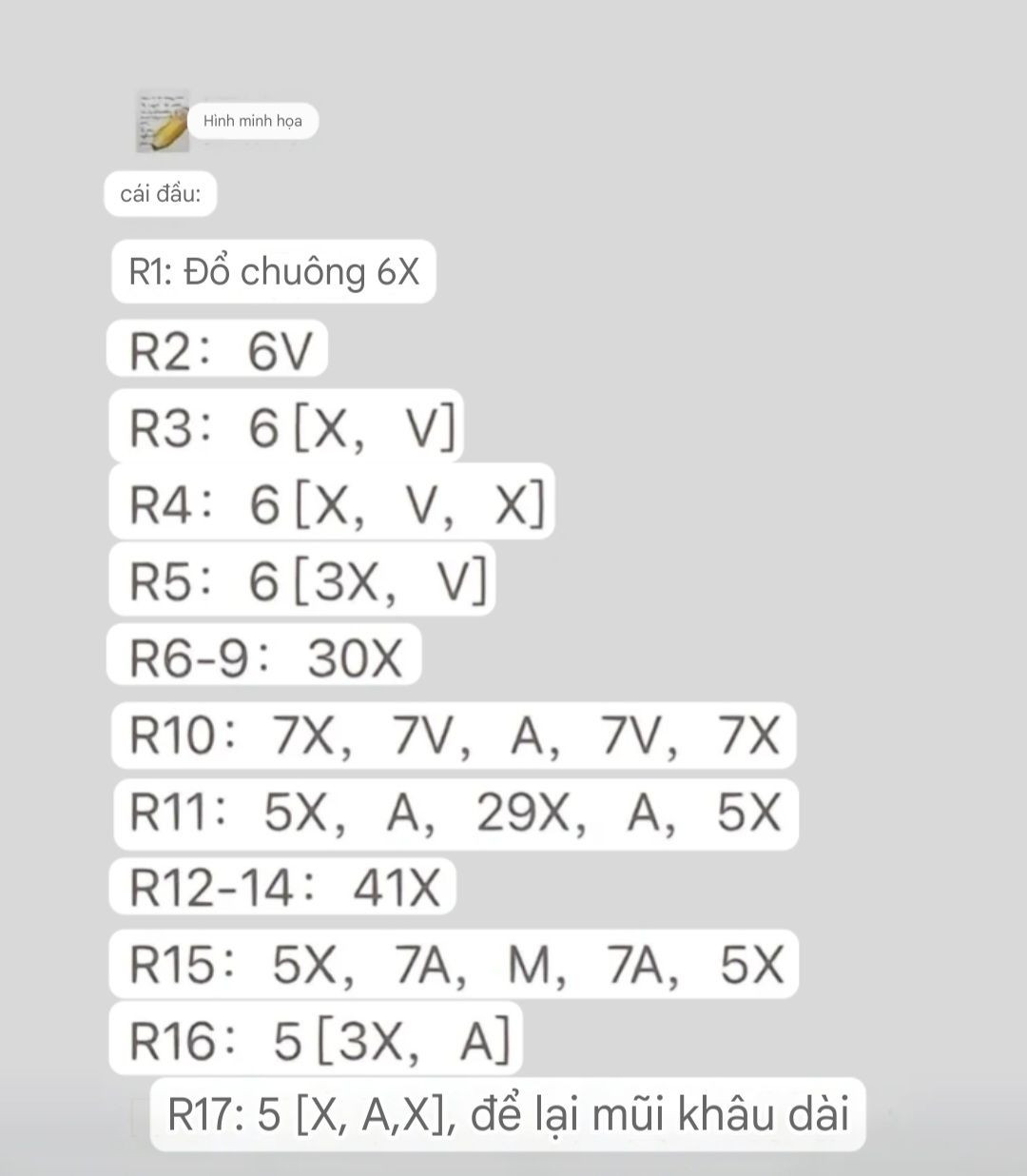 Chart Móc Len Thỏ Nơ Ôm Hoa Tulip