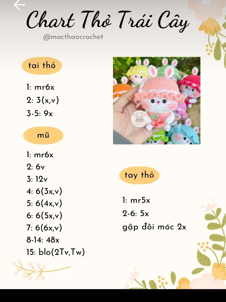 Chart Móc Len Thỏ Trái Cây Dáng Ngồi Dễ Thương