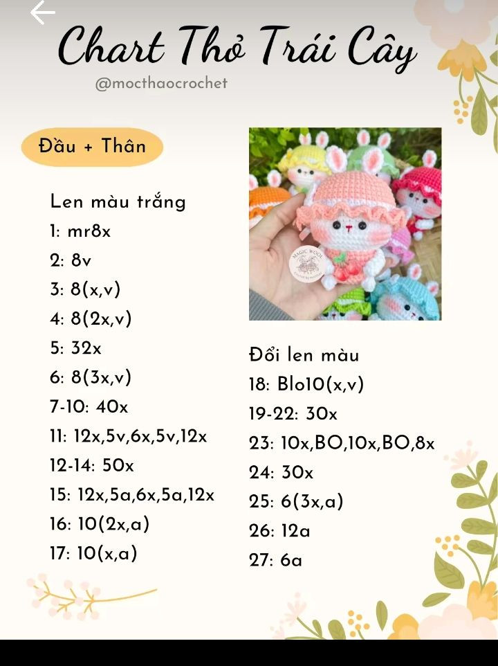 Chart Móc Len Thỏ Trái Cây Dáng Ngồi Dễ Thương