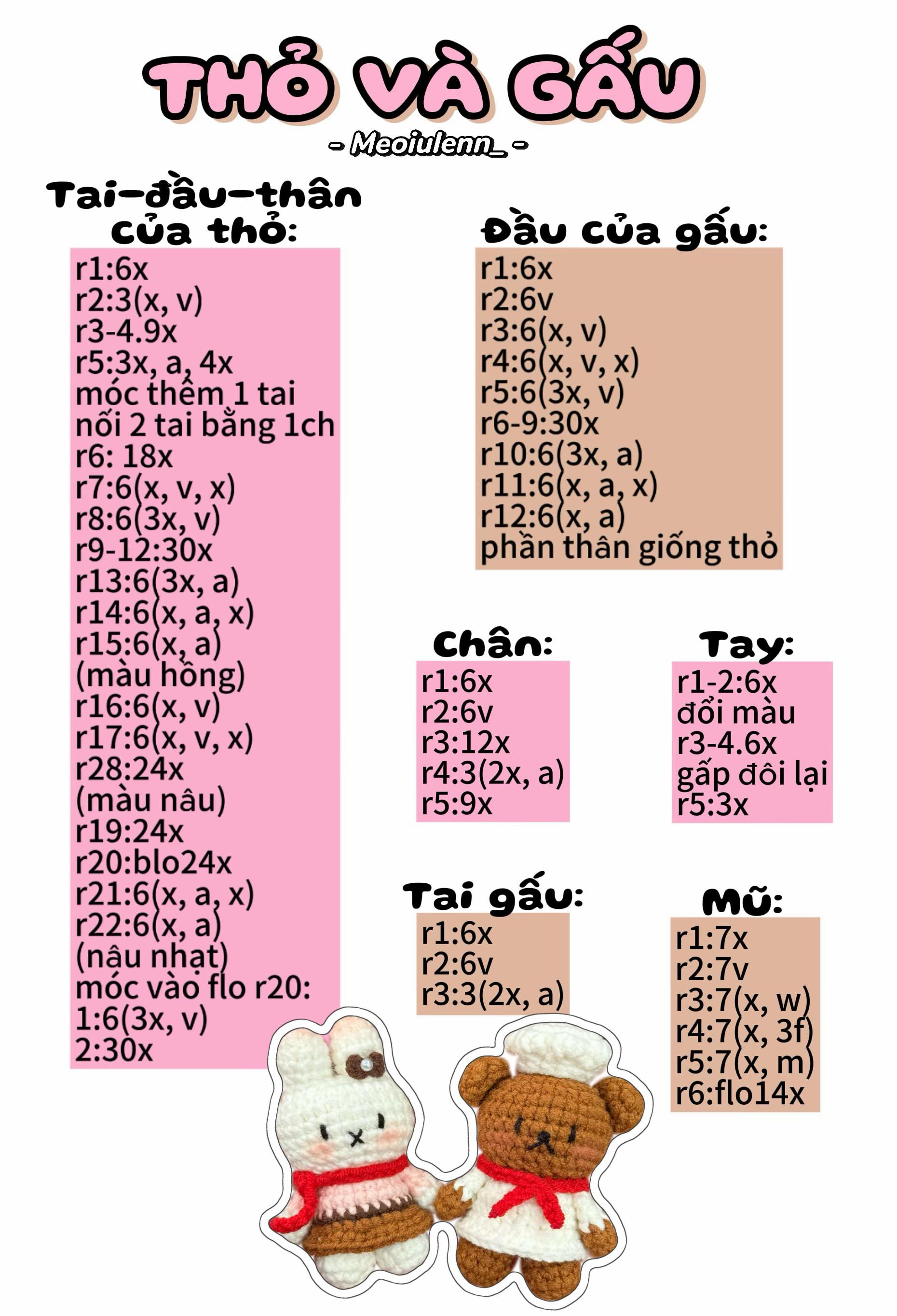 Chart Móc Len Thỏ và Gấu Đầu Bếp Dễ Thương