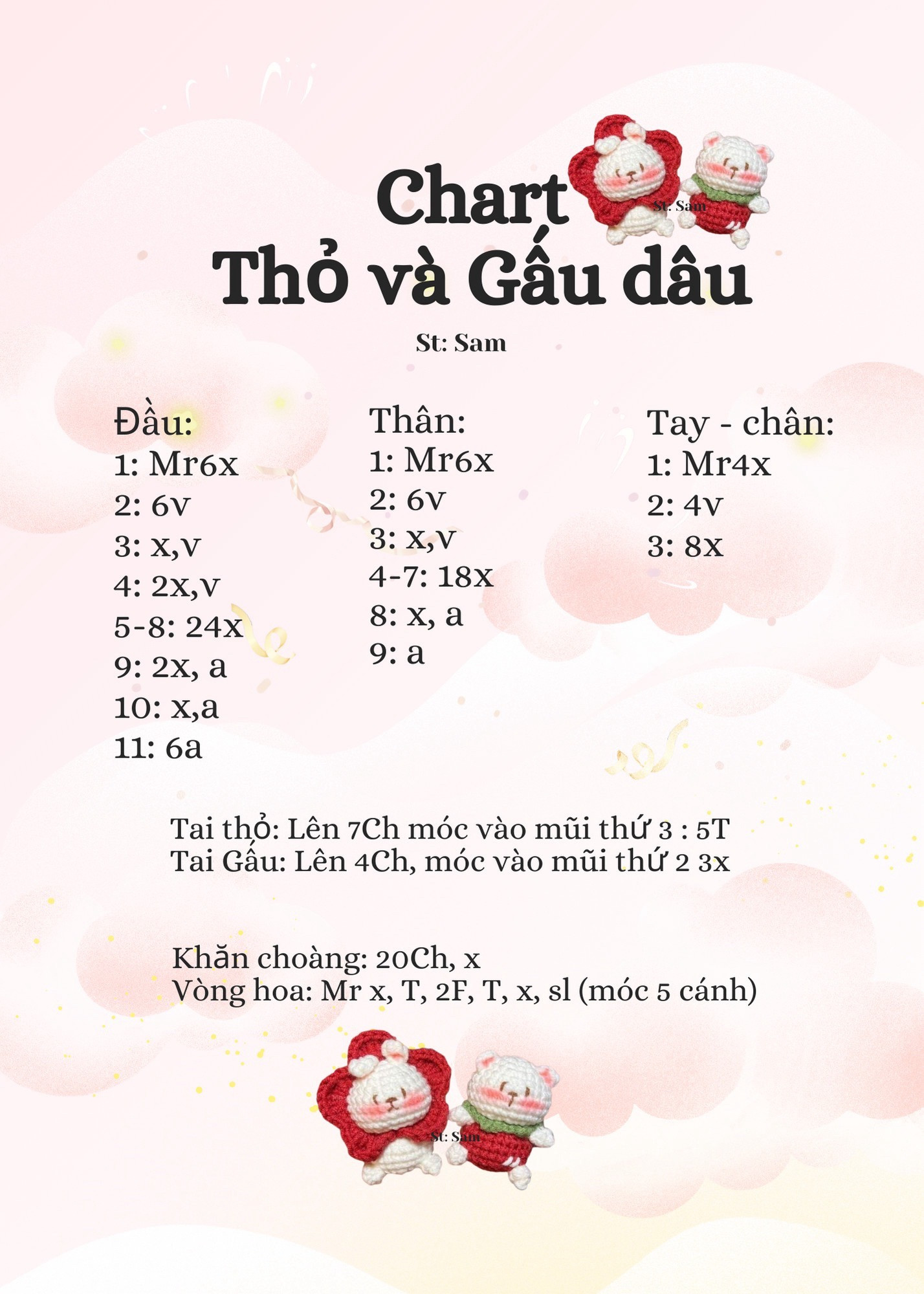 Chart Móc Len Thỏ và Gấu Dâu Ngọt Ngào