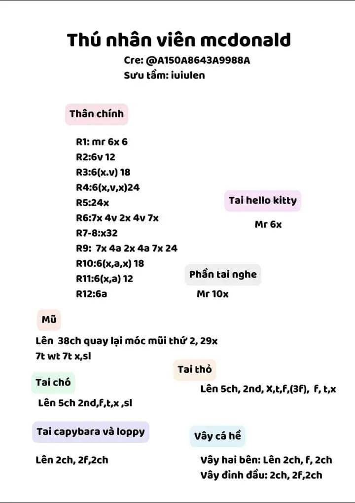 Chart móc len Thú nhân viên McDonald - Hướng dẫn chi tiết