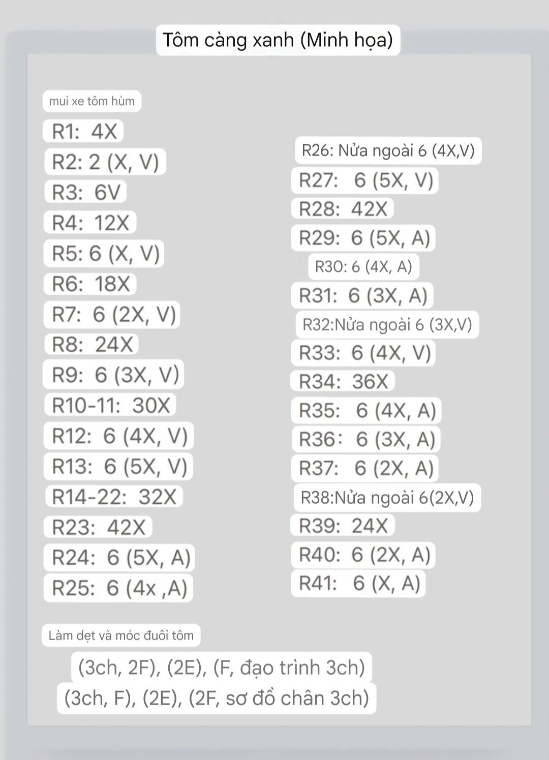 Chart Móc Len Tôm Càng Đỏ Dễ Thương