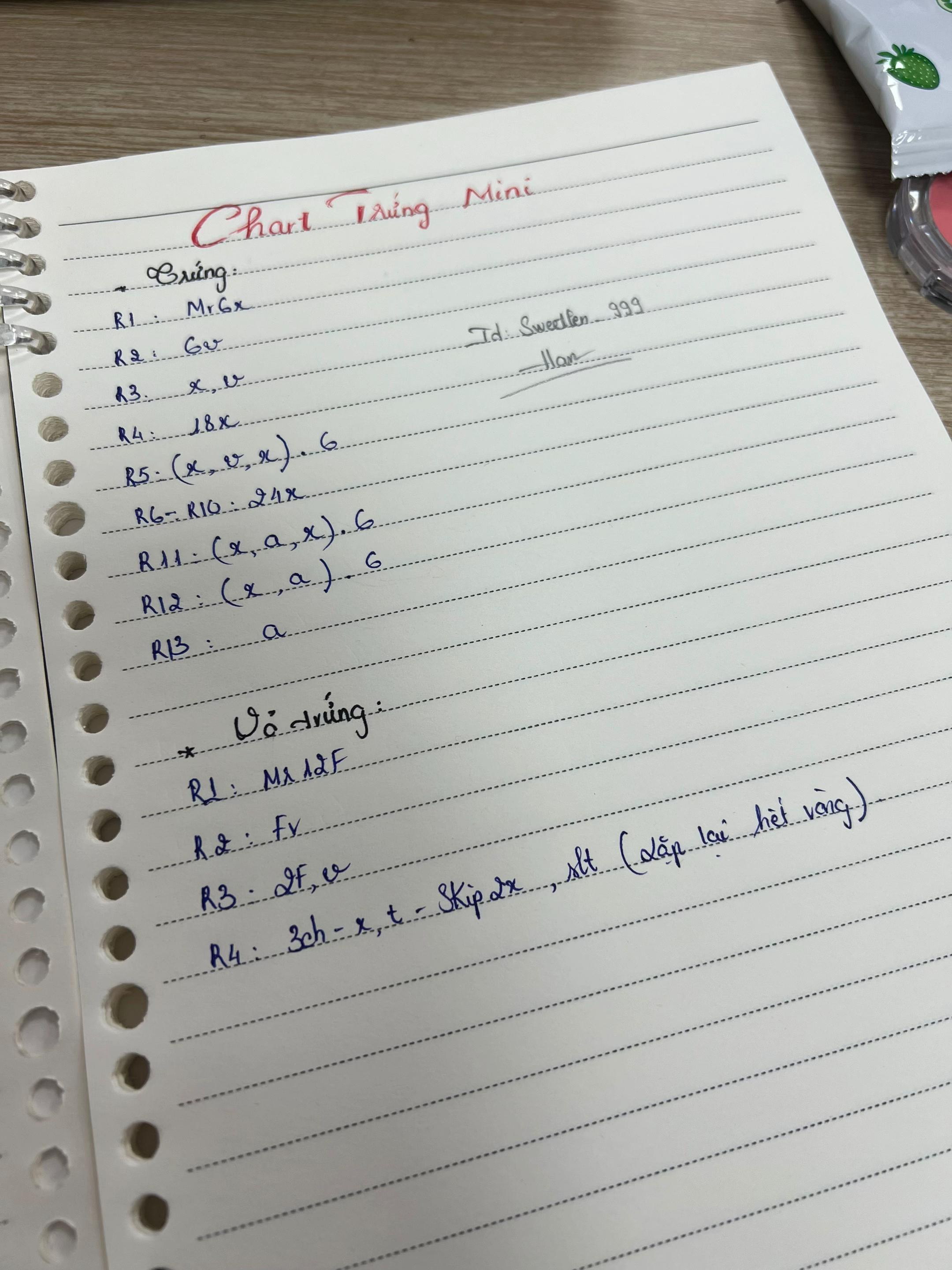 Chart móc len trứng mini vàng dễ thương